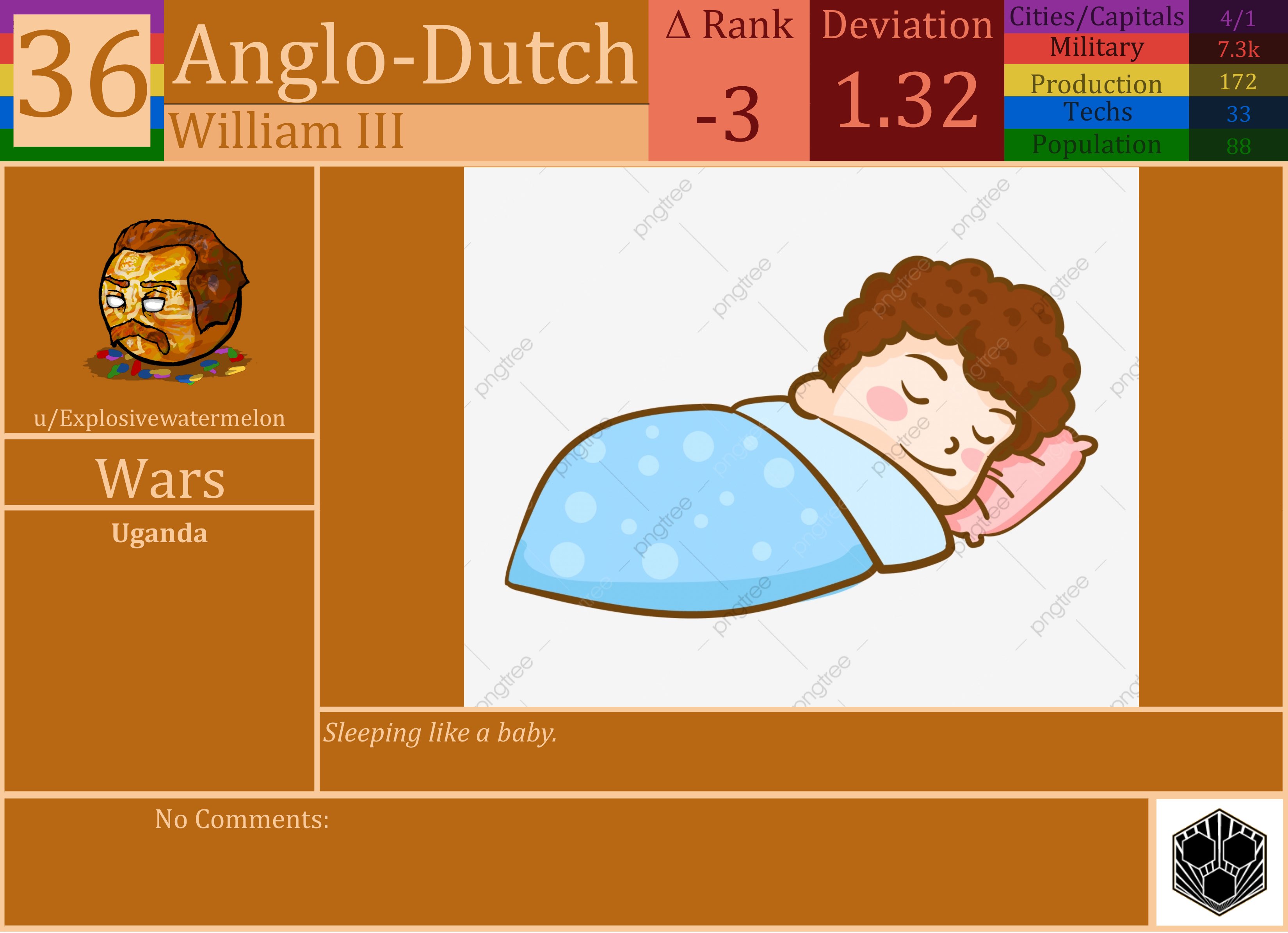 CBR In-Game Screenshot of Anglo-Dutch