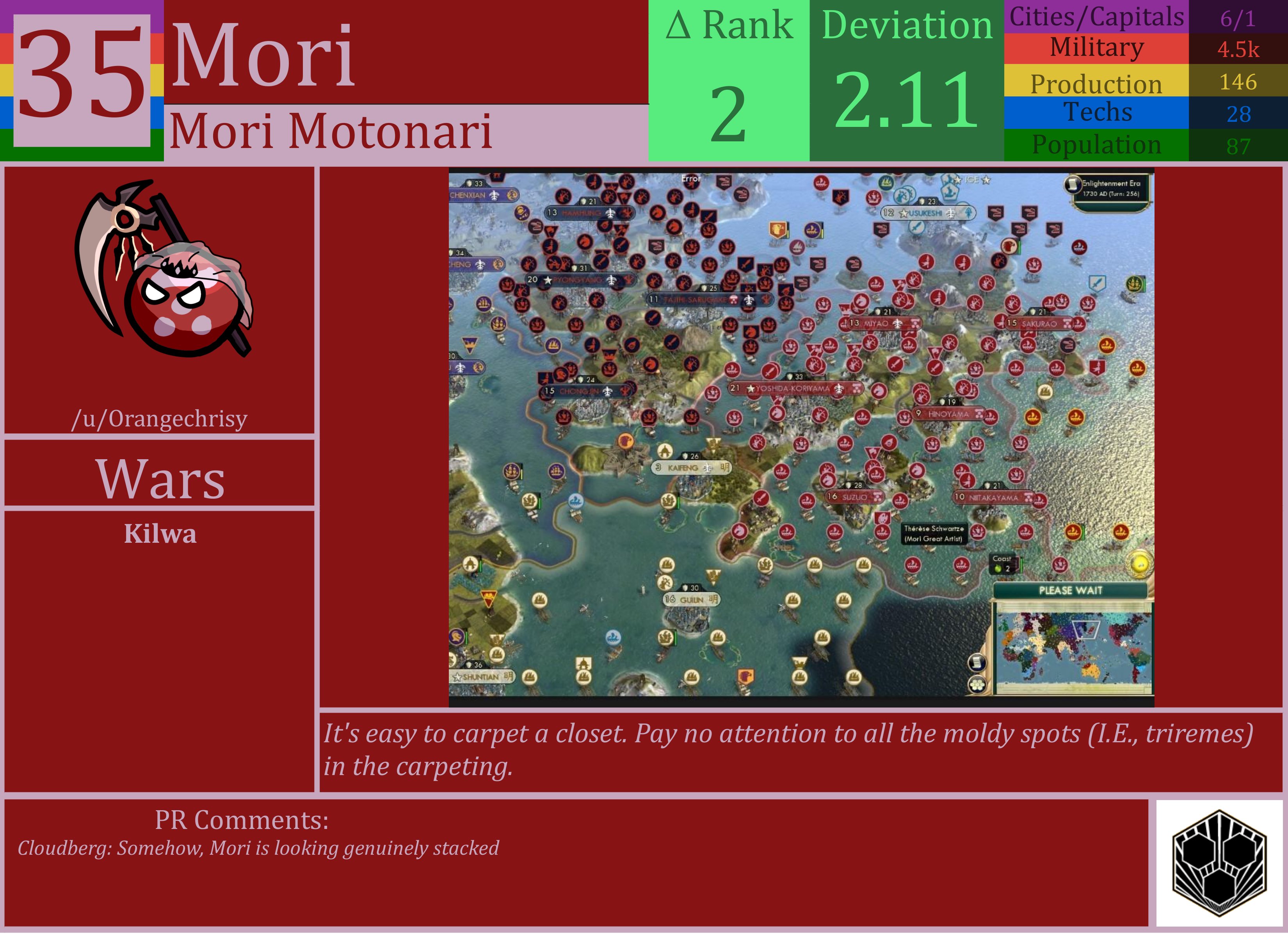 CBR In-Game Screenshot of Mori