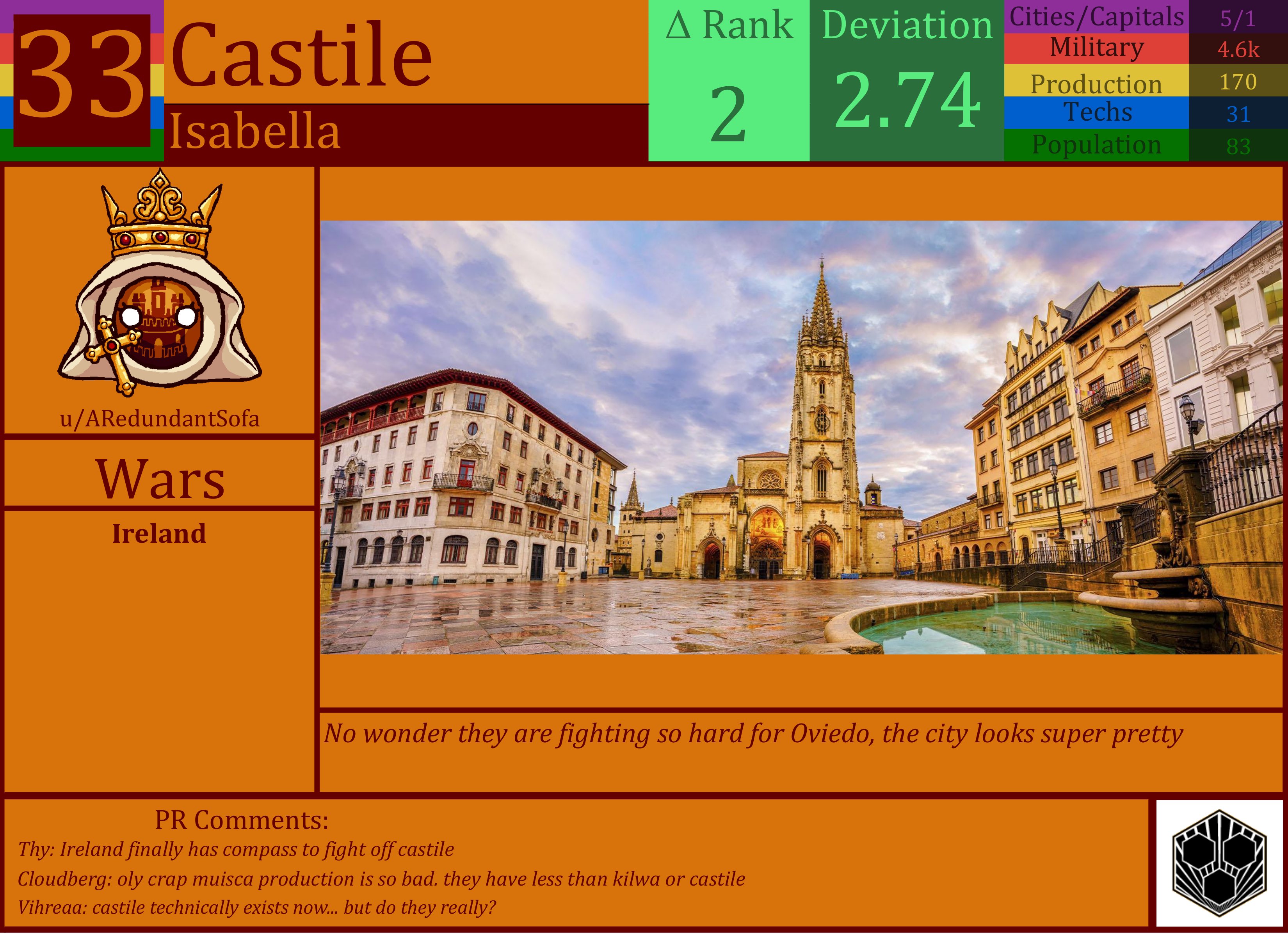 CBR In-Game Screenshot of Vladimir