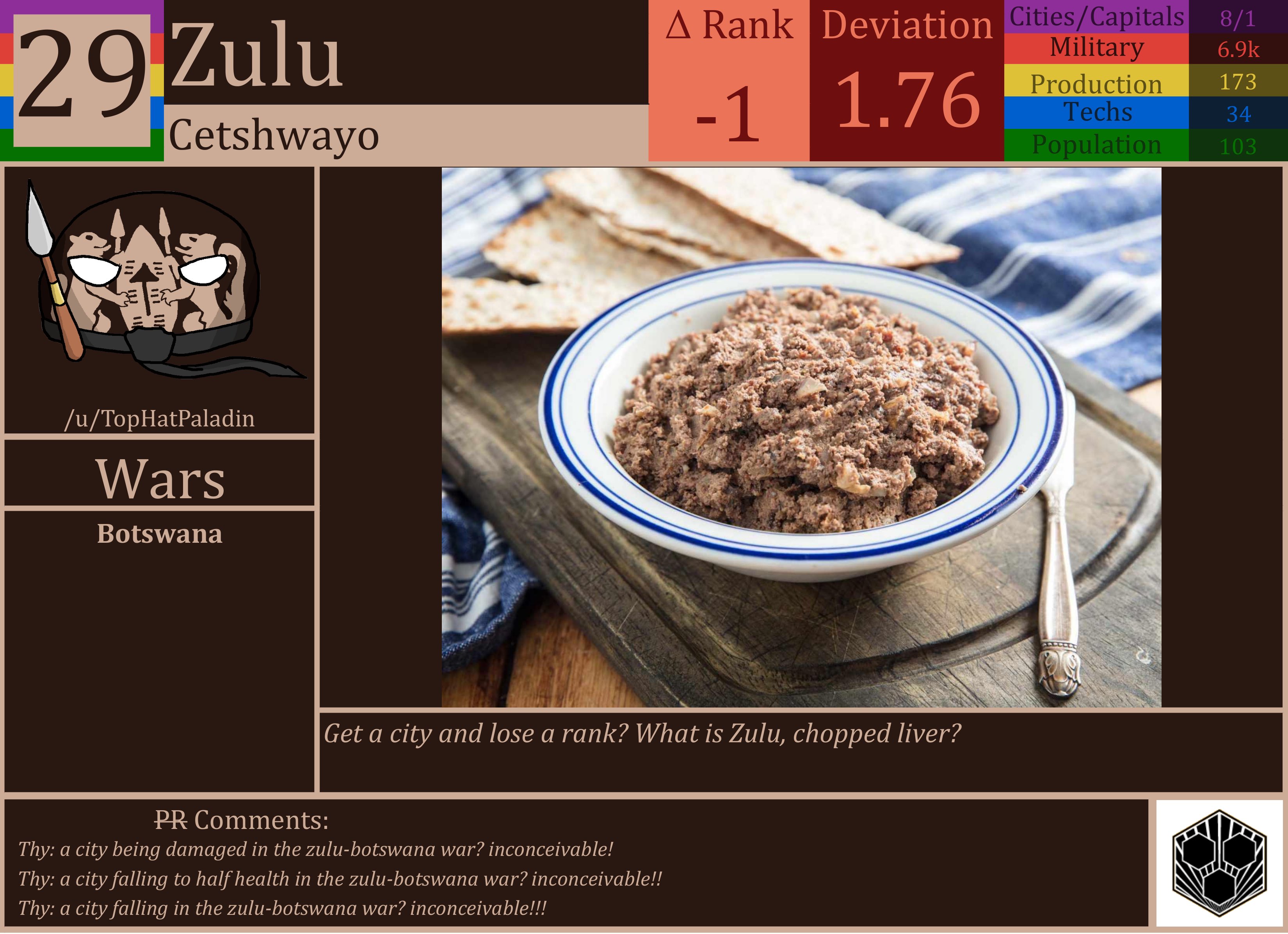 CBR In-Game Screenshot of Zulu