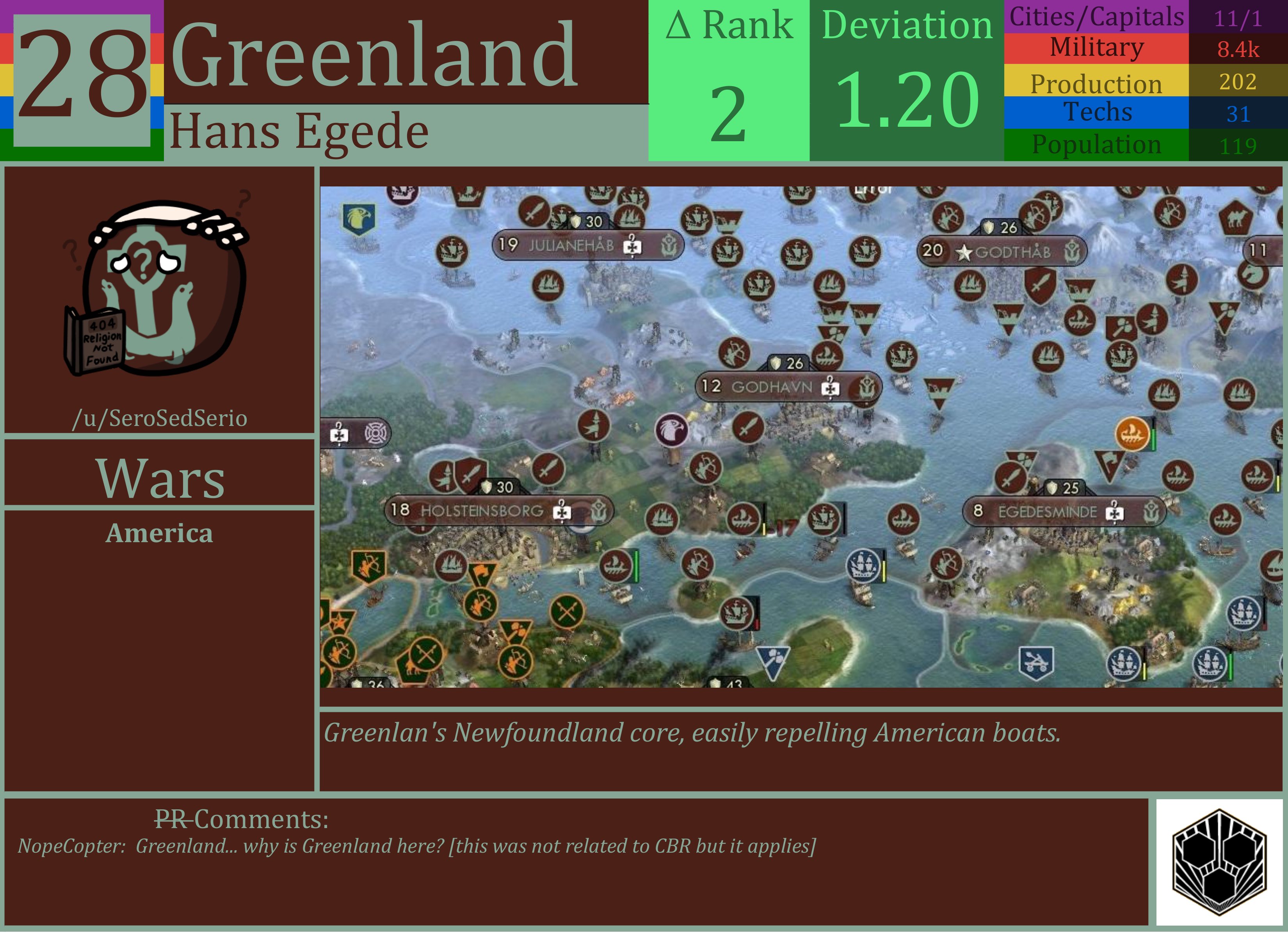 CBR In-Game Screenshot of Green******************land
