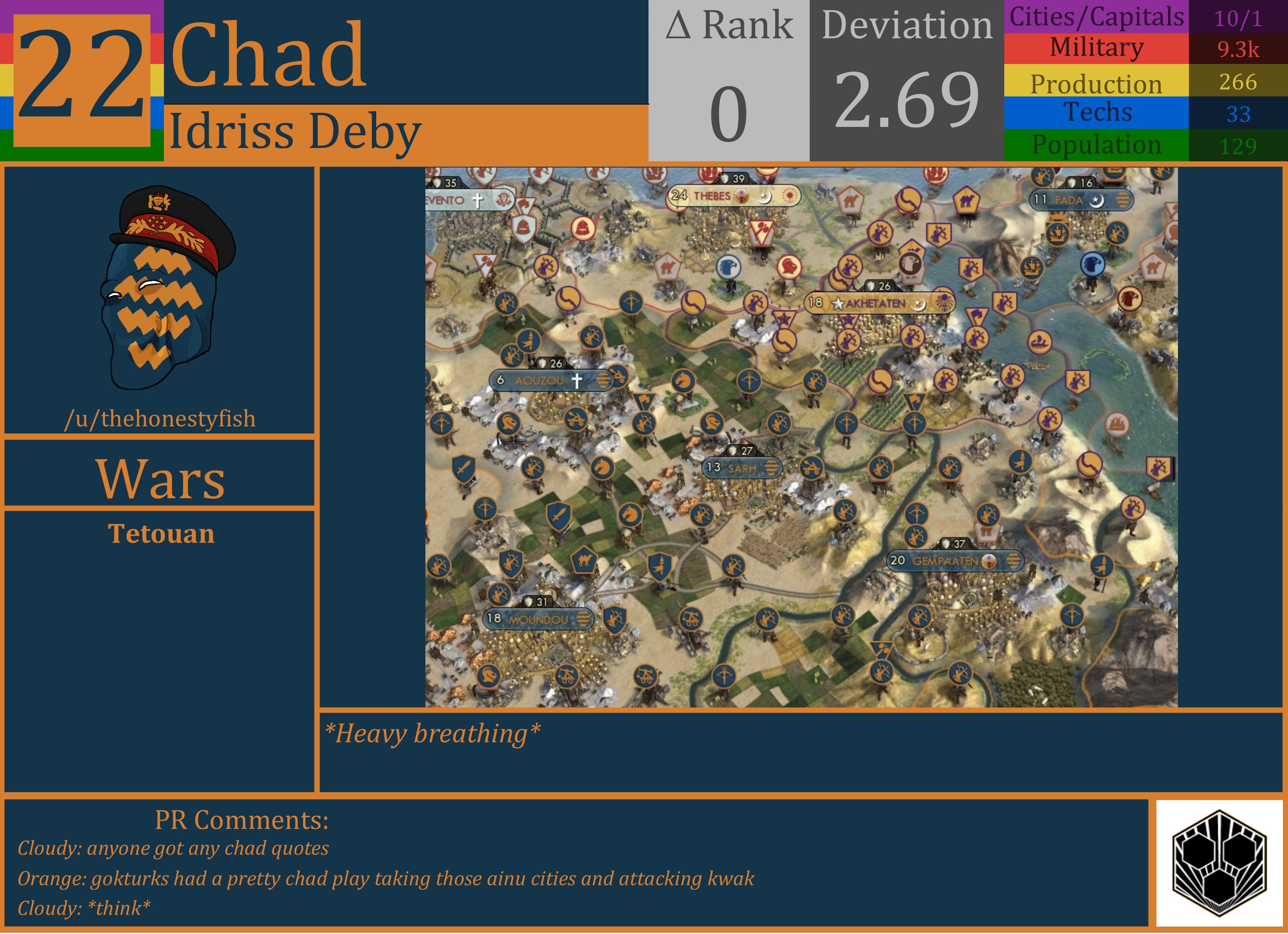 CBR In-Game Screenshot of Chad