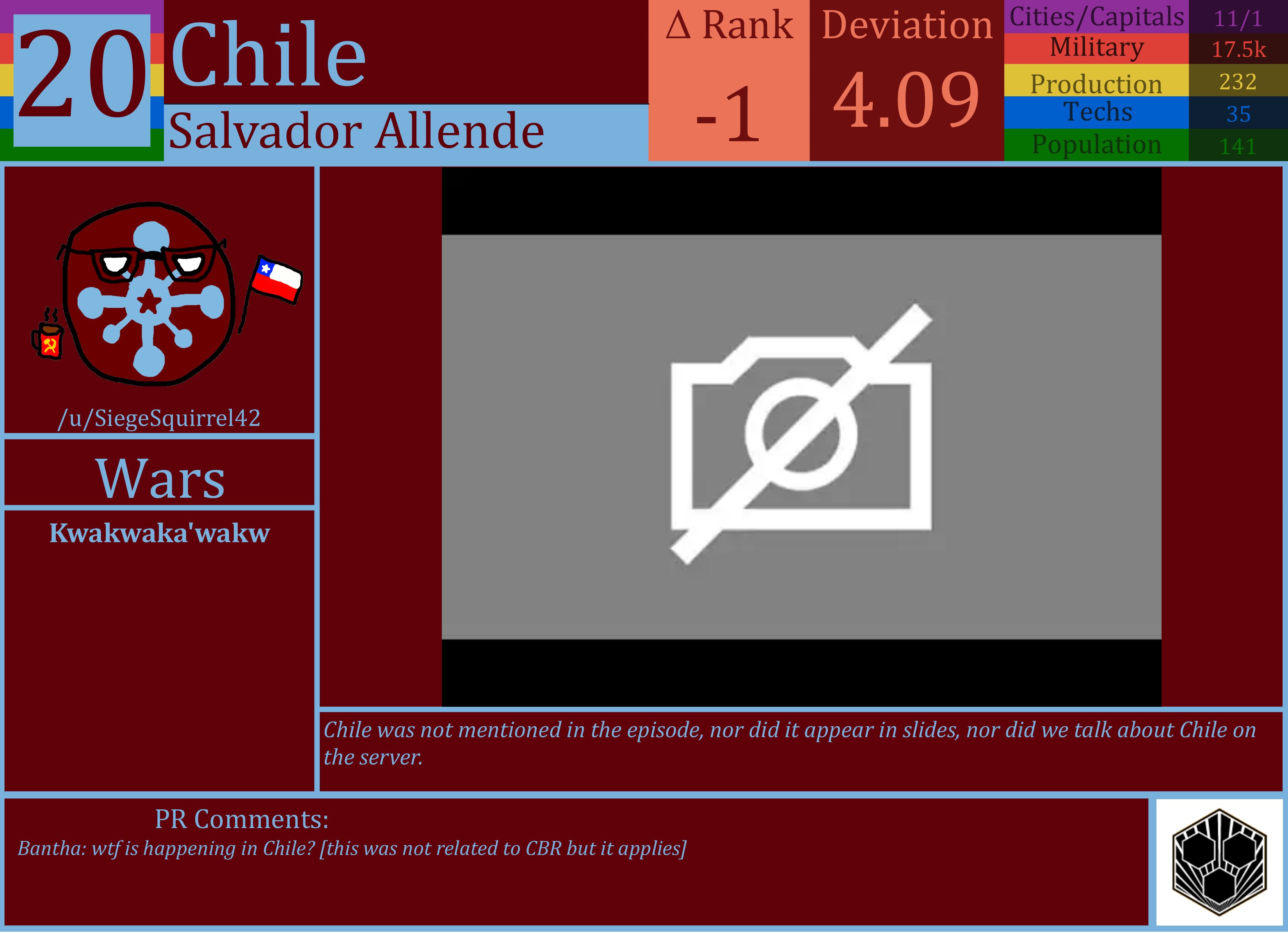 CBR In-Game Screenshot of Chile