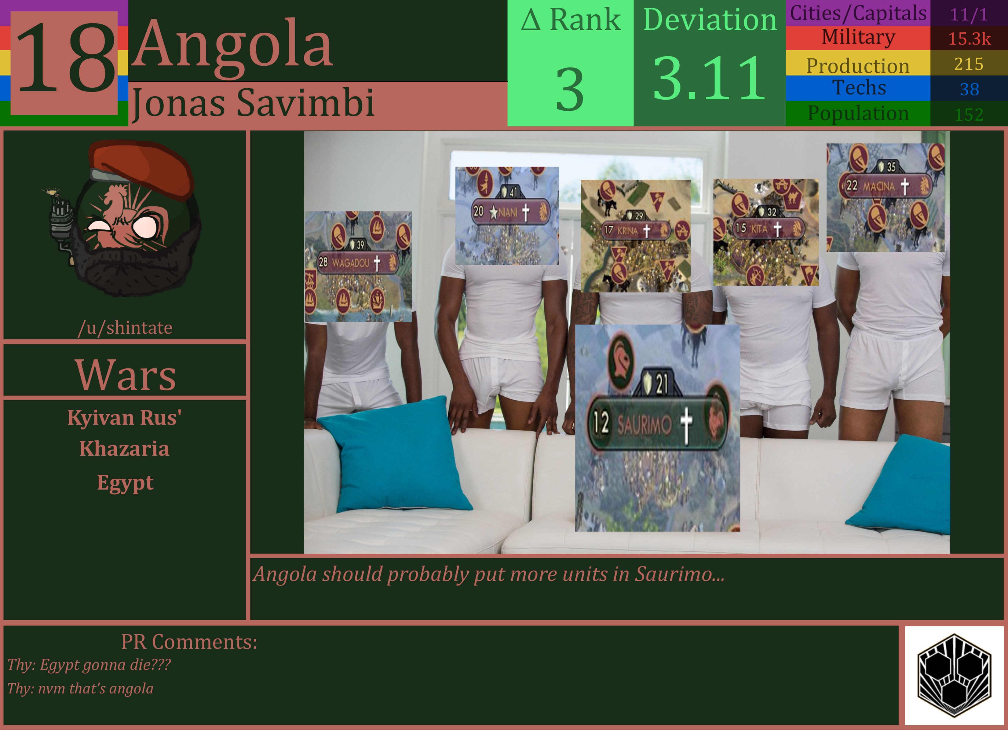 CBR In-Game Screenshot of Angola