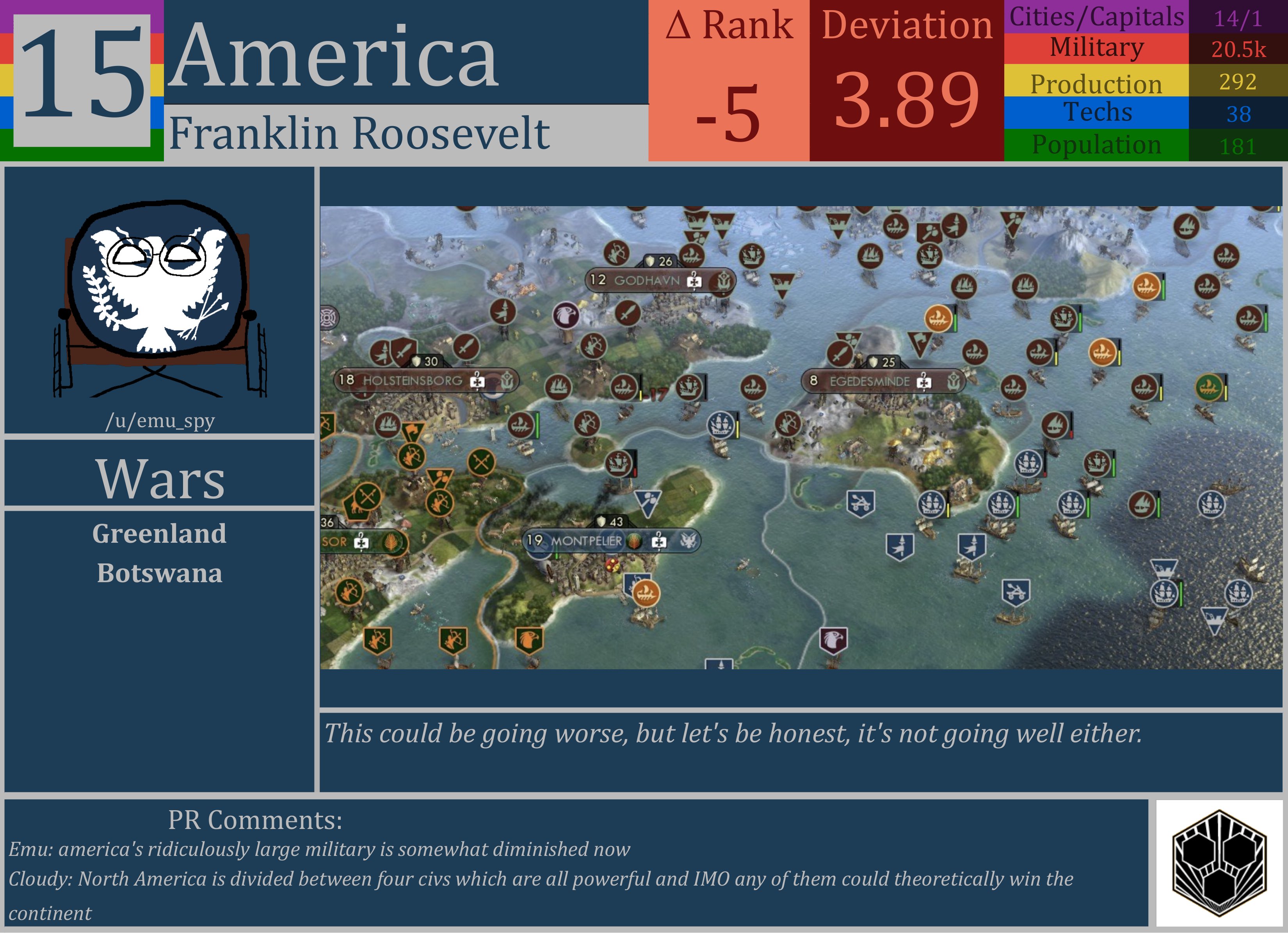 CBR In-Game Screenshot of America