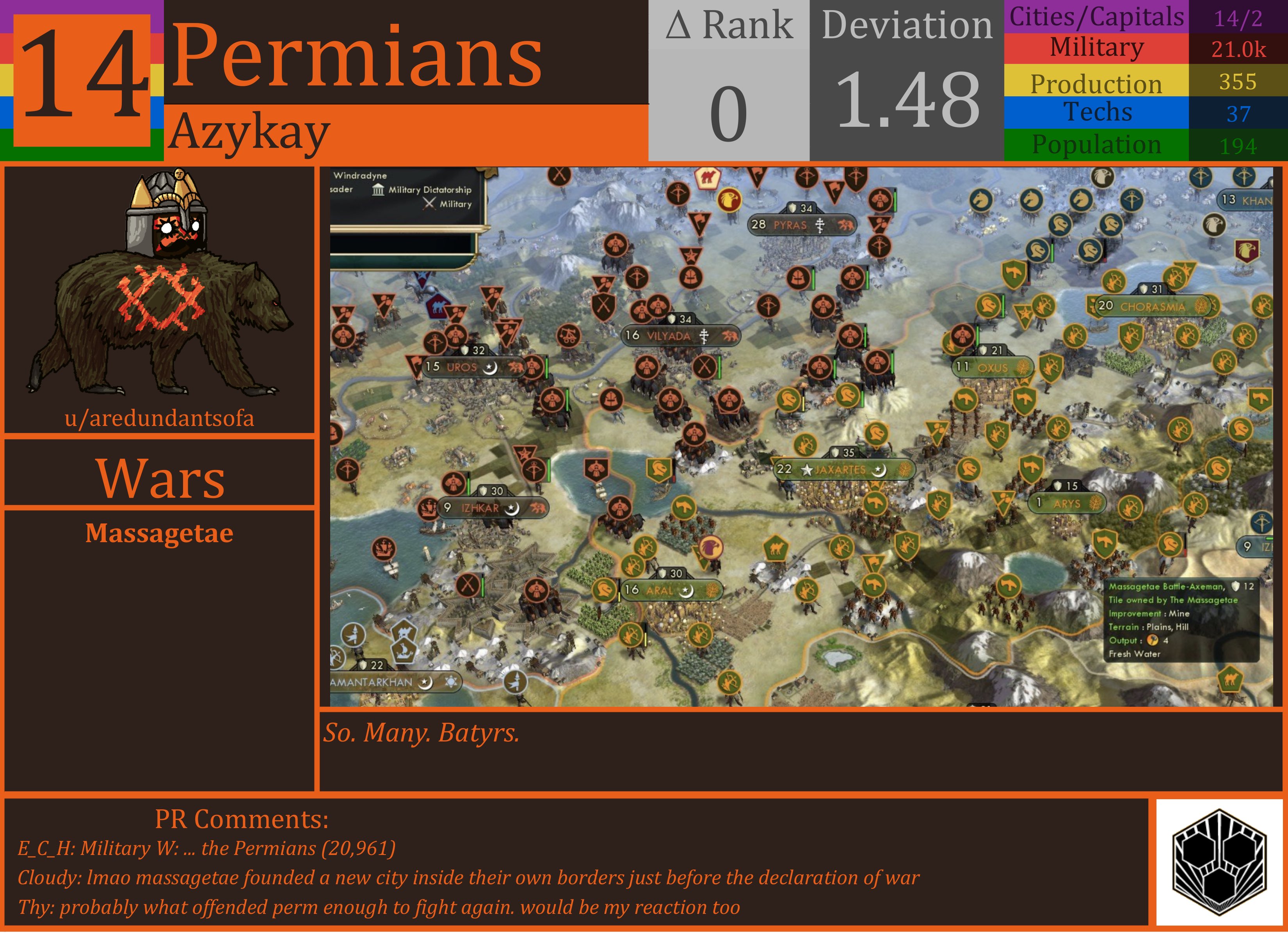 CBR In-Game Screenshot of Permians