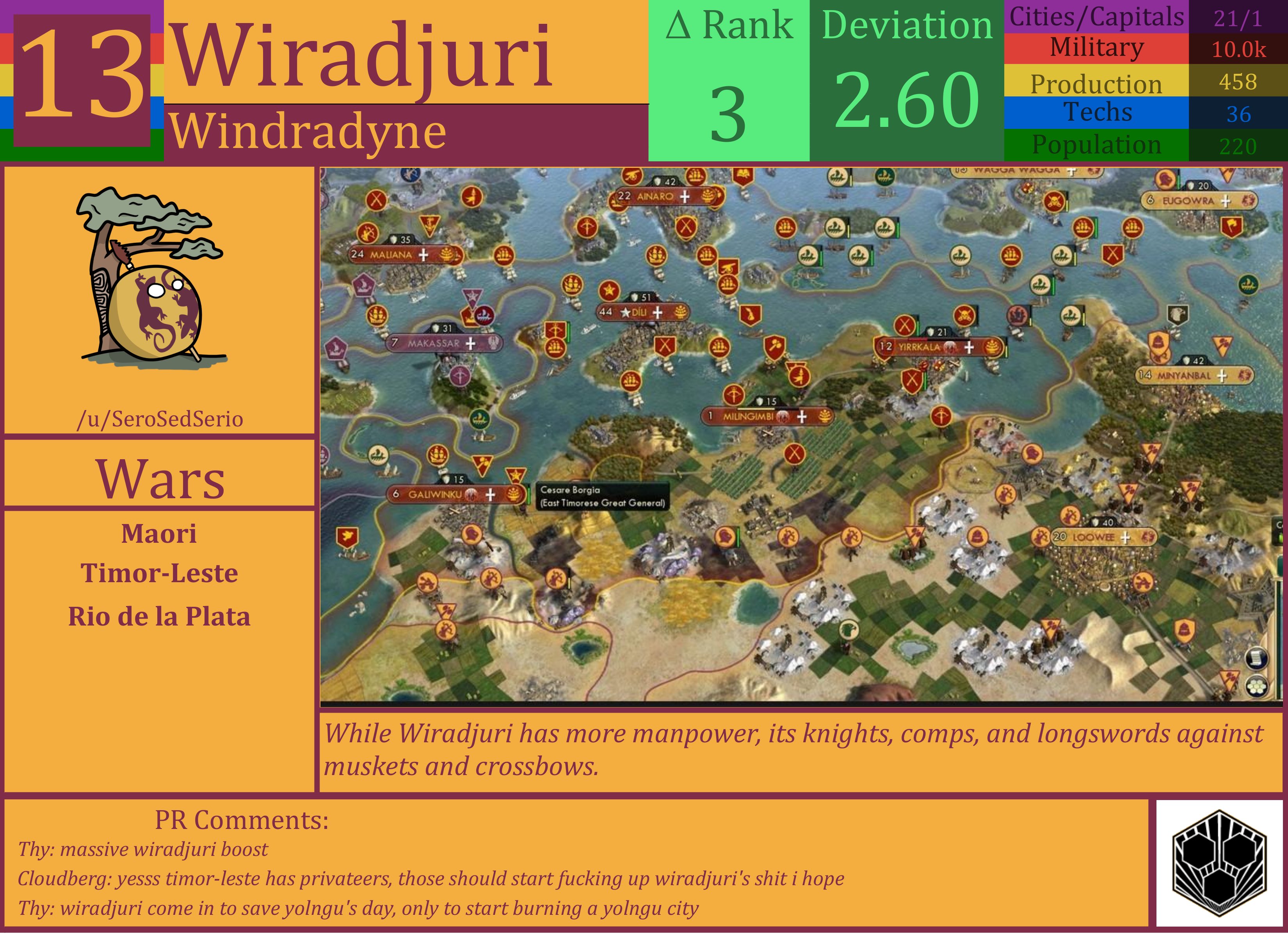 CBR In-Game Screenshot of Wiradjuri