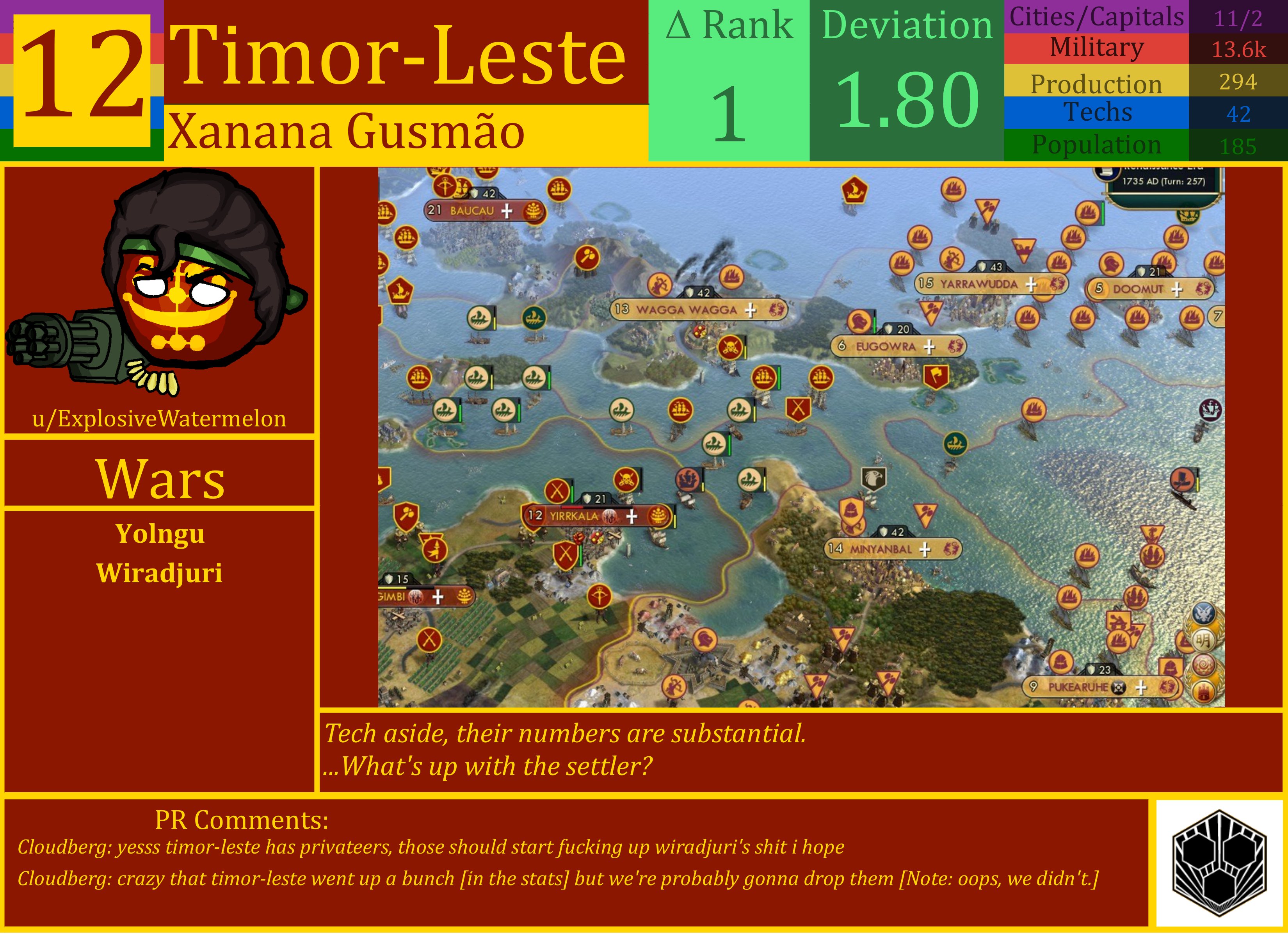 CBR In-Game Screenshot of Timor-Leste