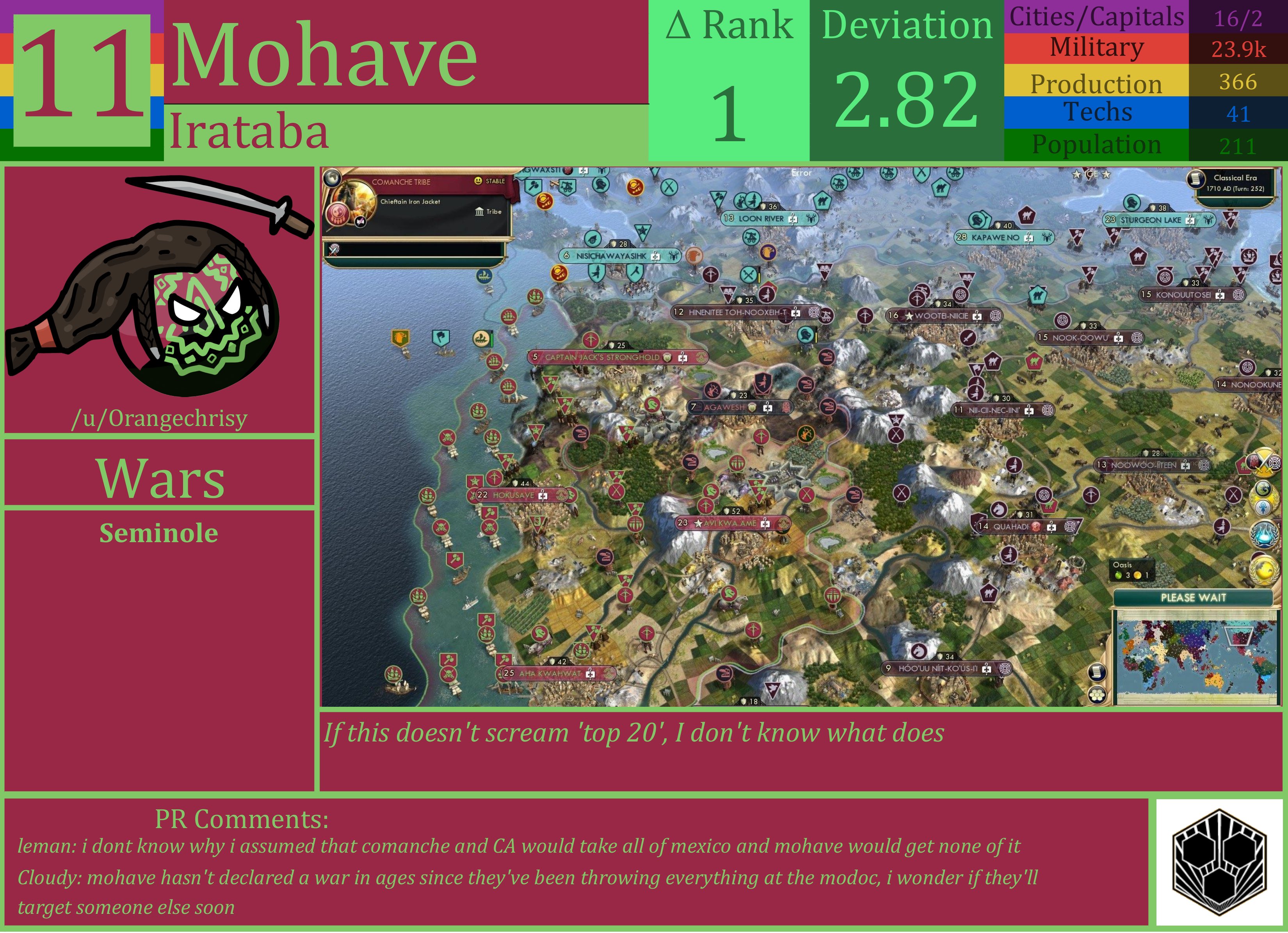 CBR In-Game Screenshot of Mohave