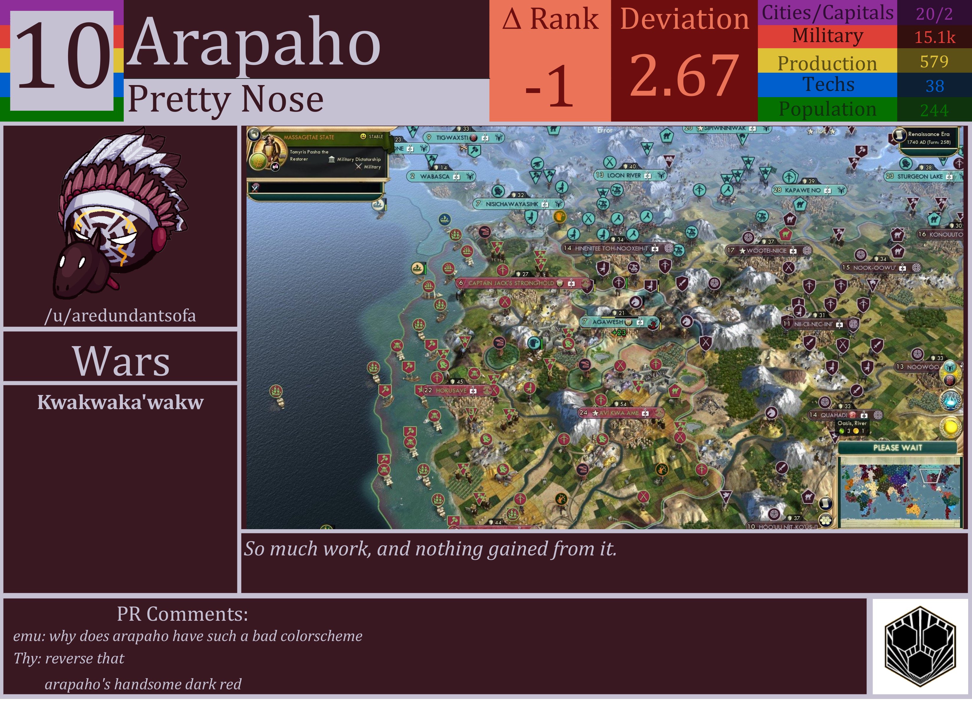 CBR In-Game Screenshot of Arapaho