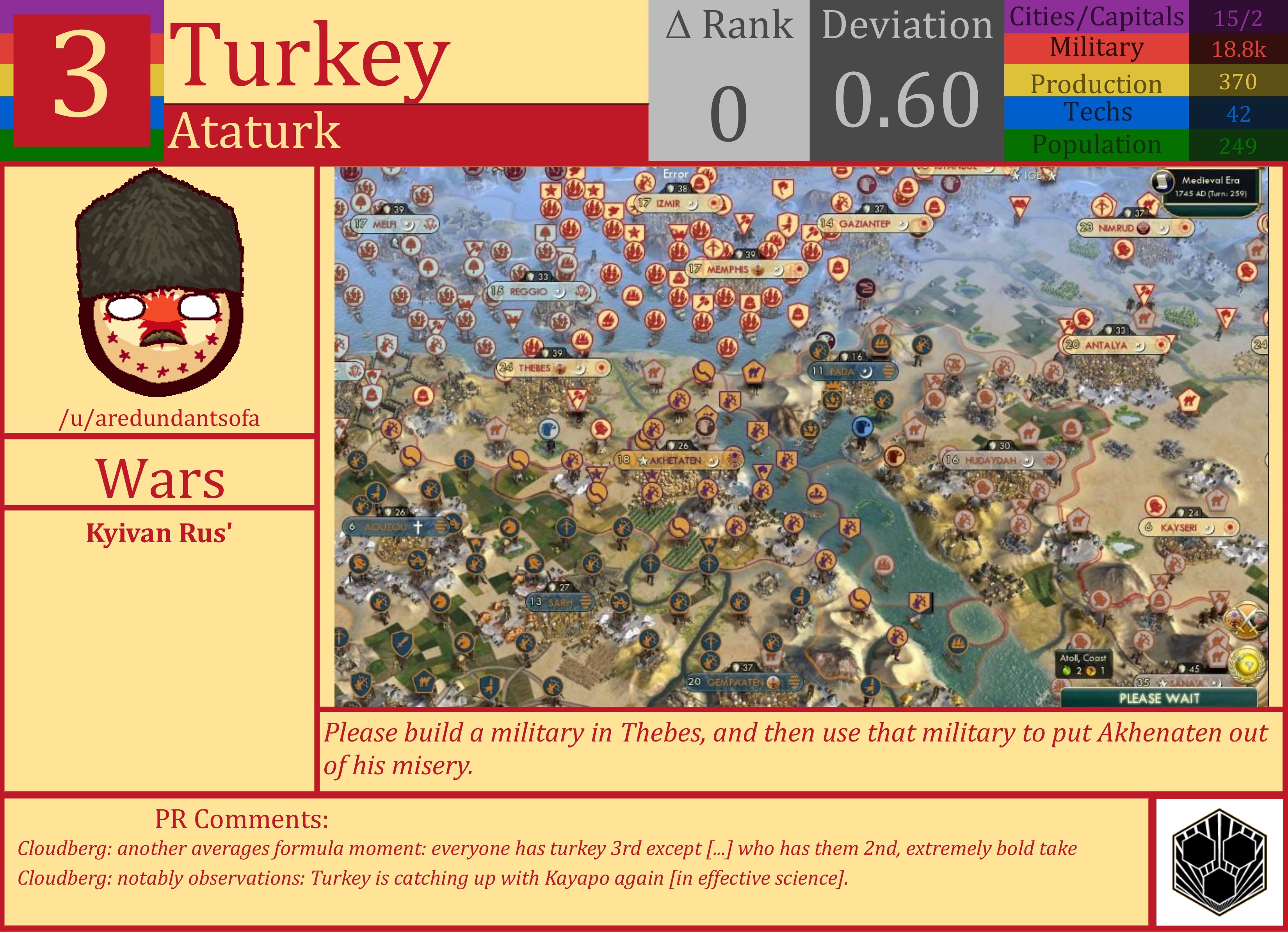 CBR In-Game Screenshot of Turkey