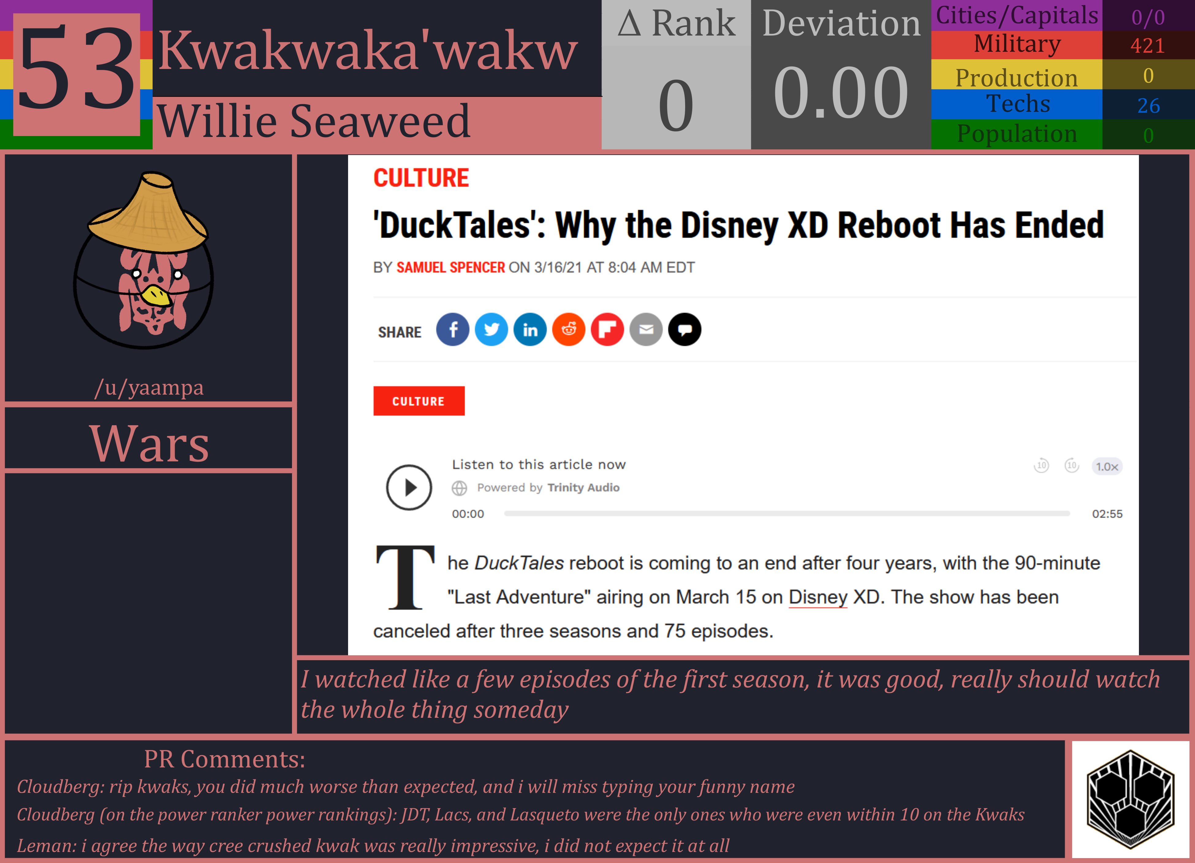 CBR In-Game Screenshot of Kwakwaka’wakw