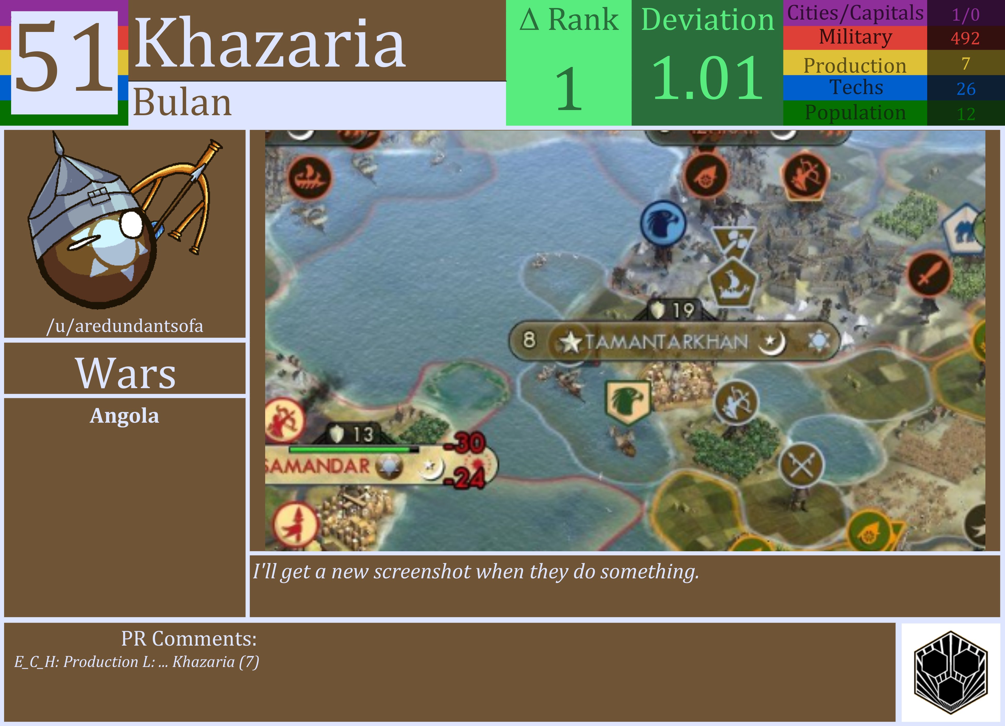 CBR In-Game Screenshot of Khazaria