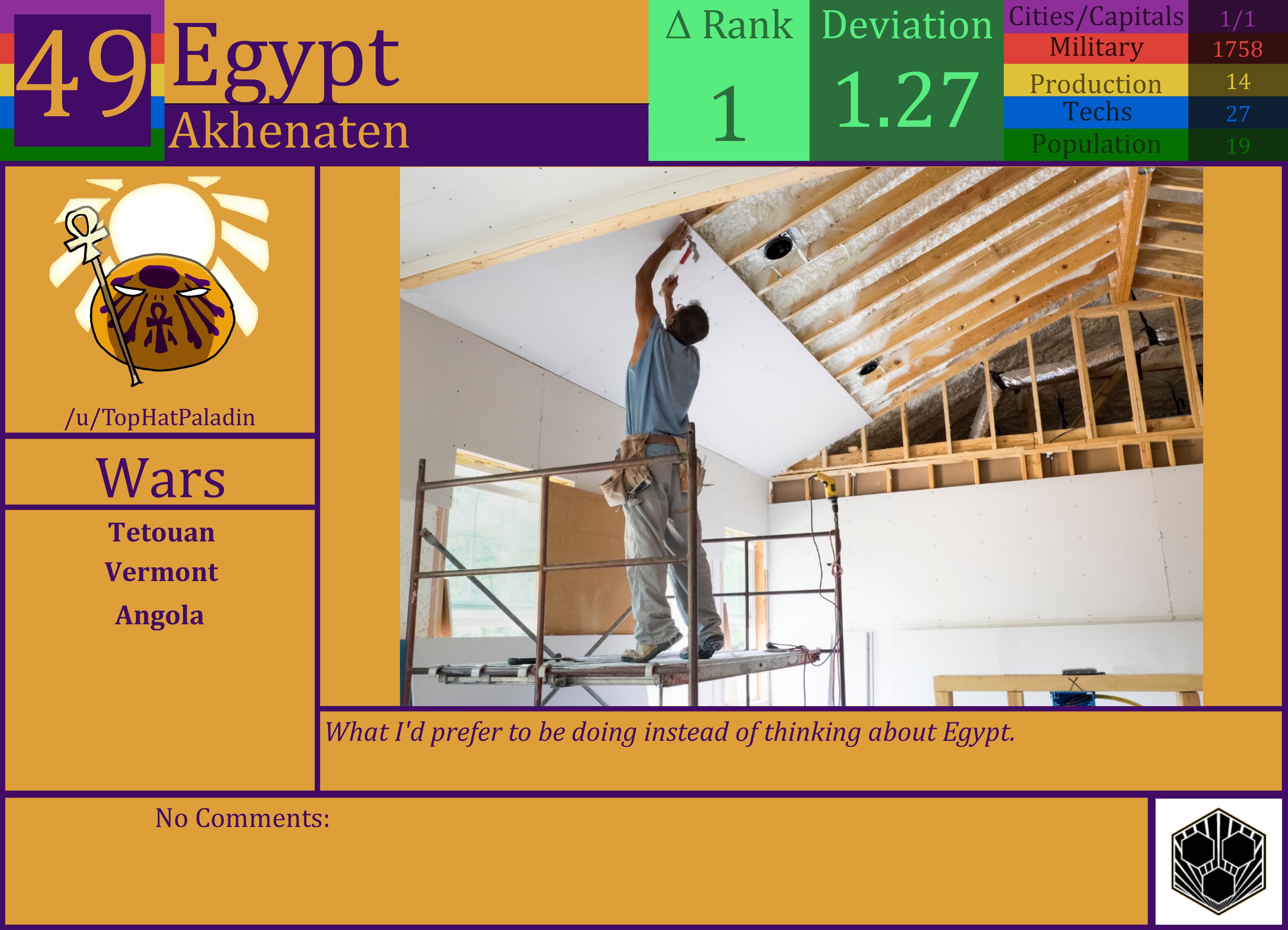 CBR In-Game Screenshot of Egypt