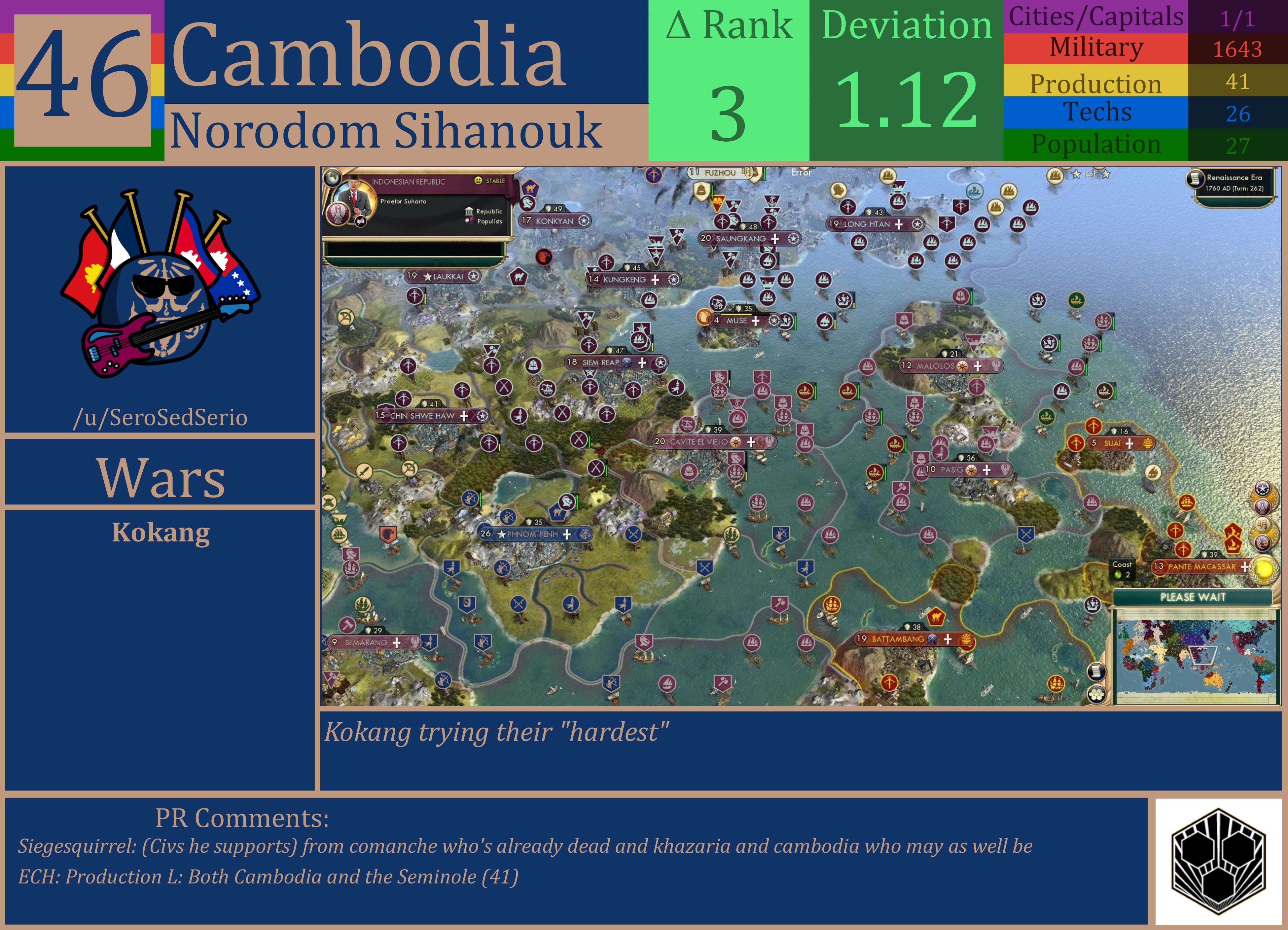 CBR In-Game Screenshot of Cambodia