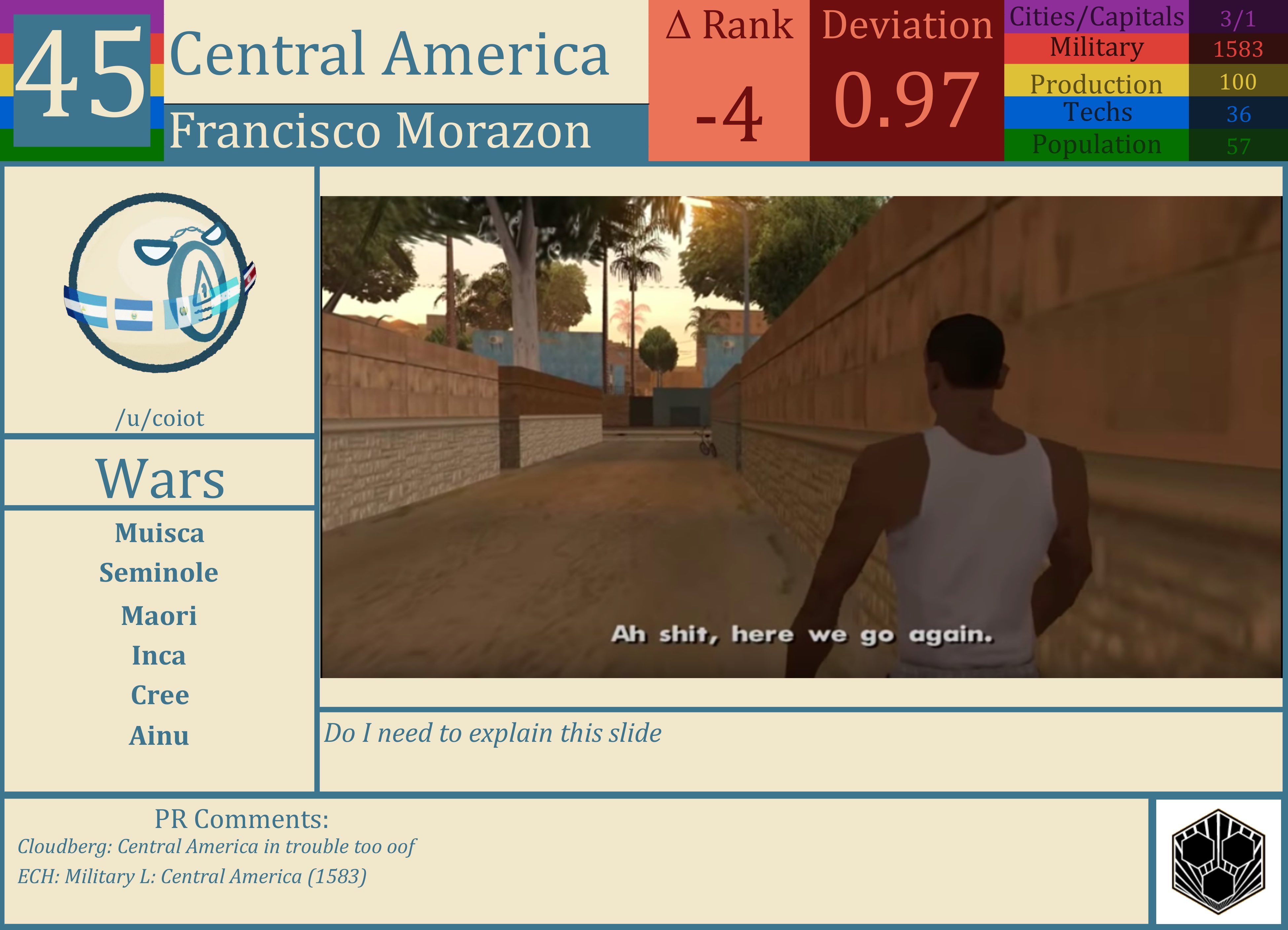 CBR In-Game Screenshot of Central America