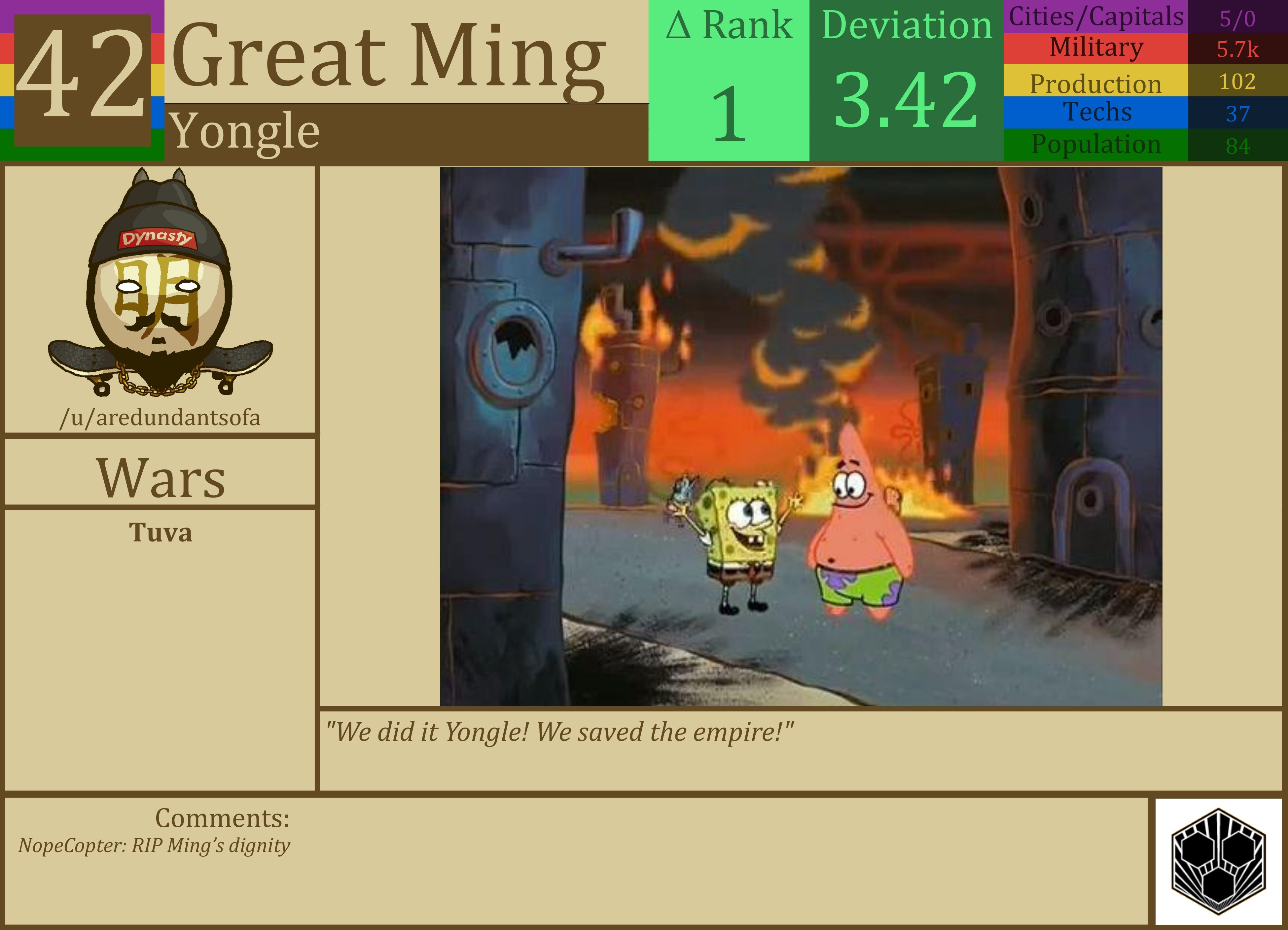 CBR In-Game Screenshot of Ming