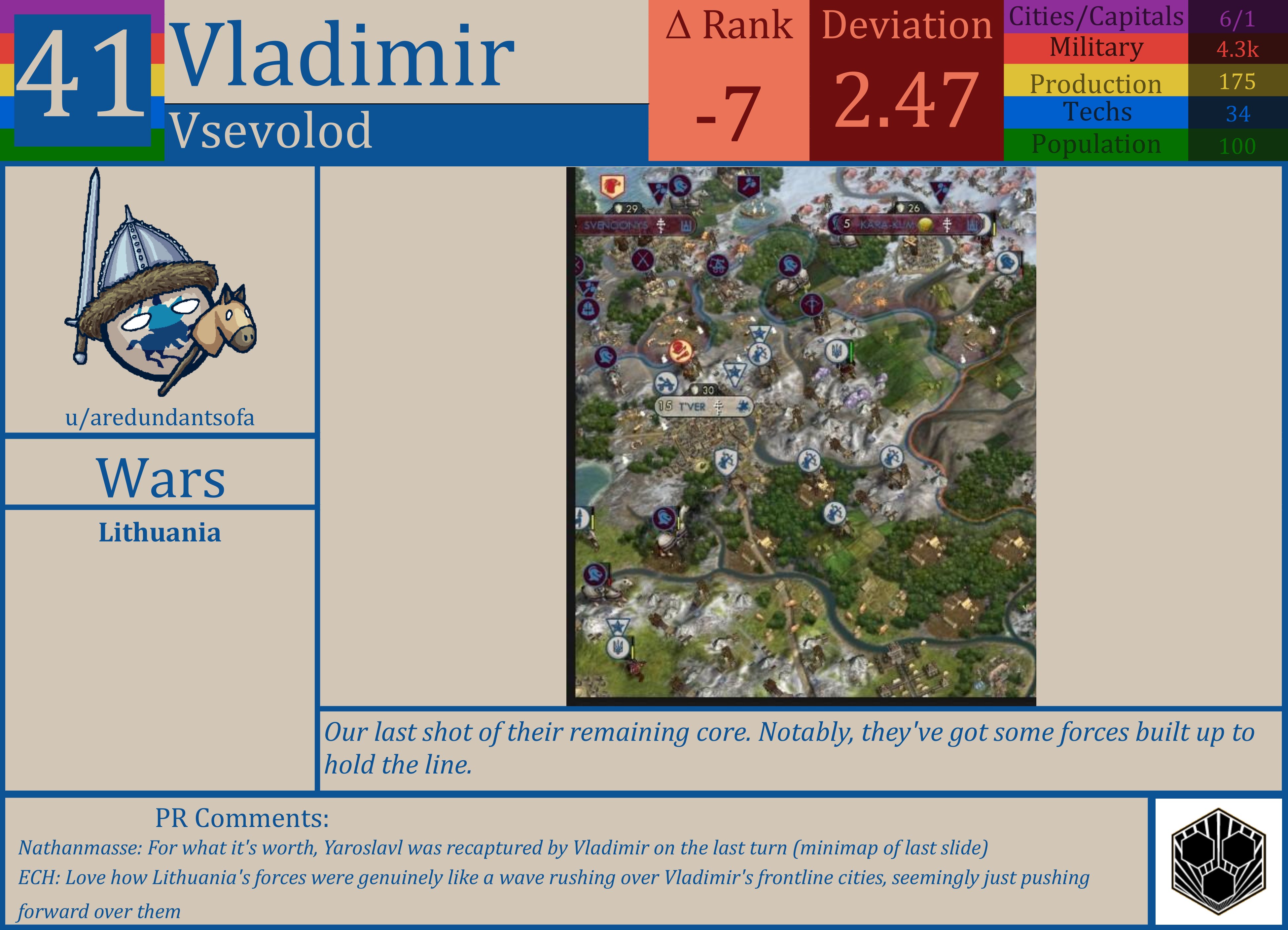 CBR In-Game Screenshot of Vladimir