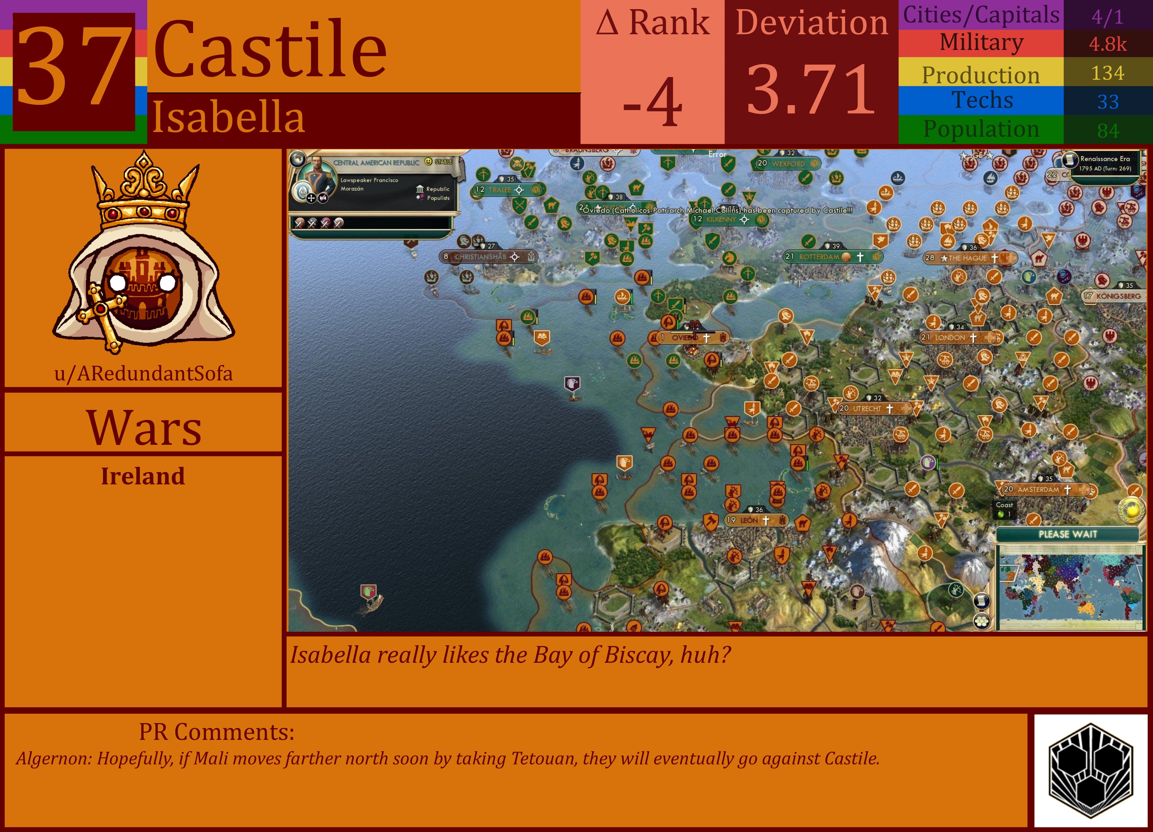 CBR In-Game Screenshot of Castile