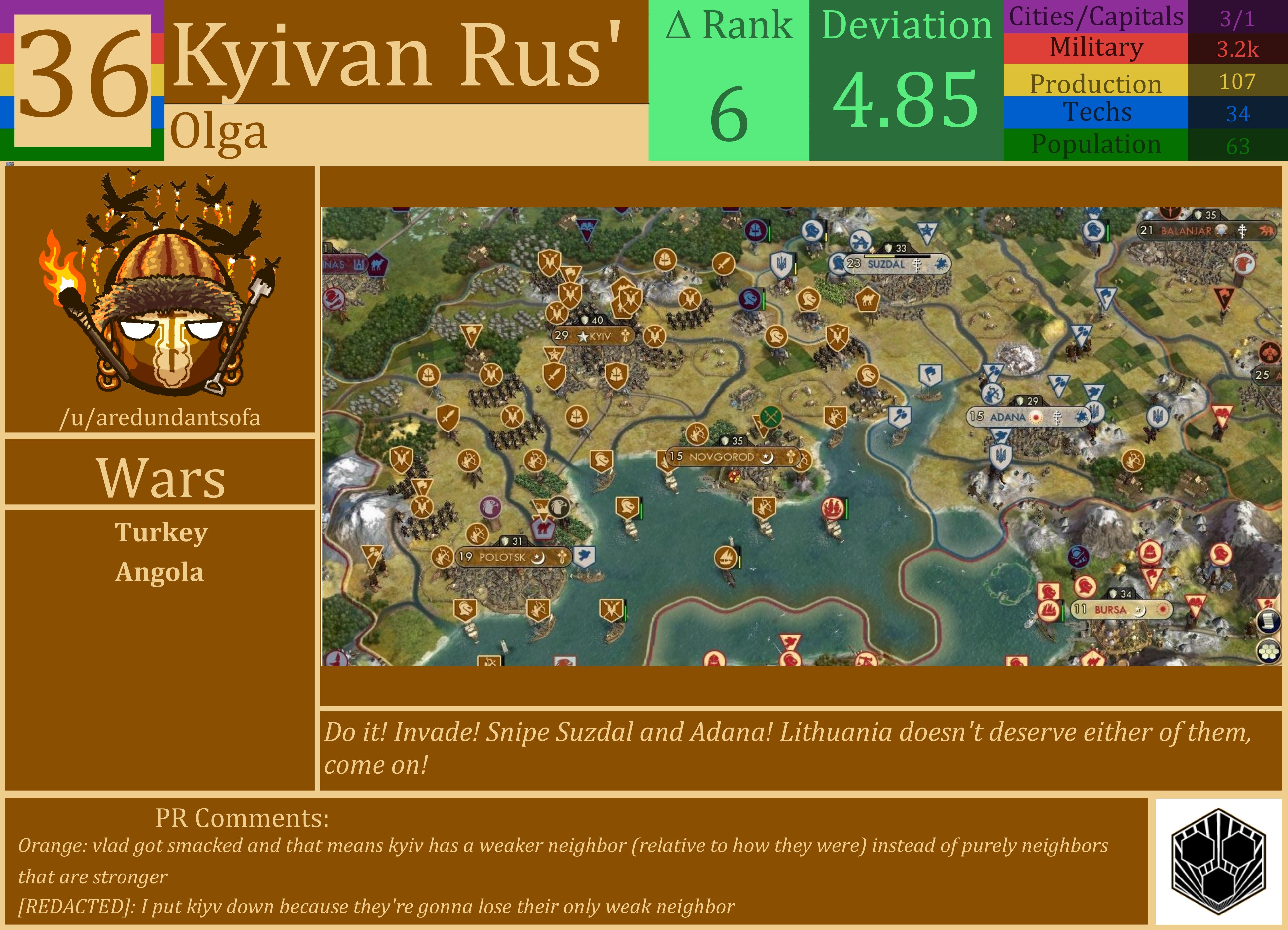 CBR In-Game Screenshot of Kyivan Rus’