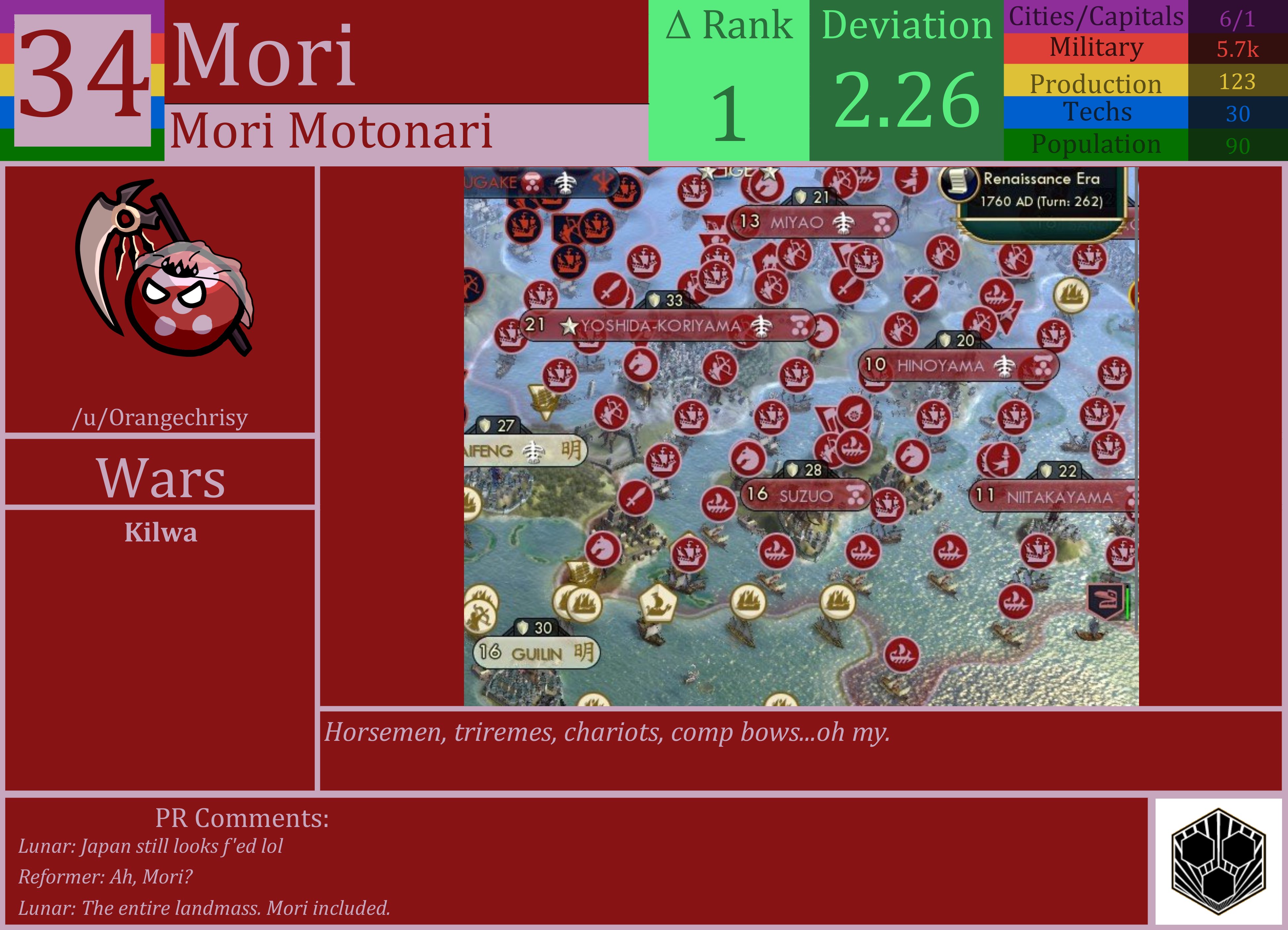 CBR In-Game Screenshot of Mori