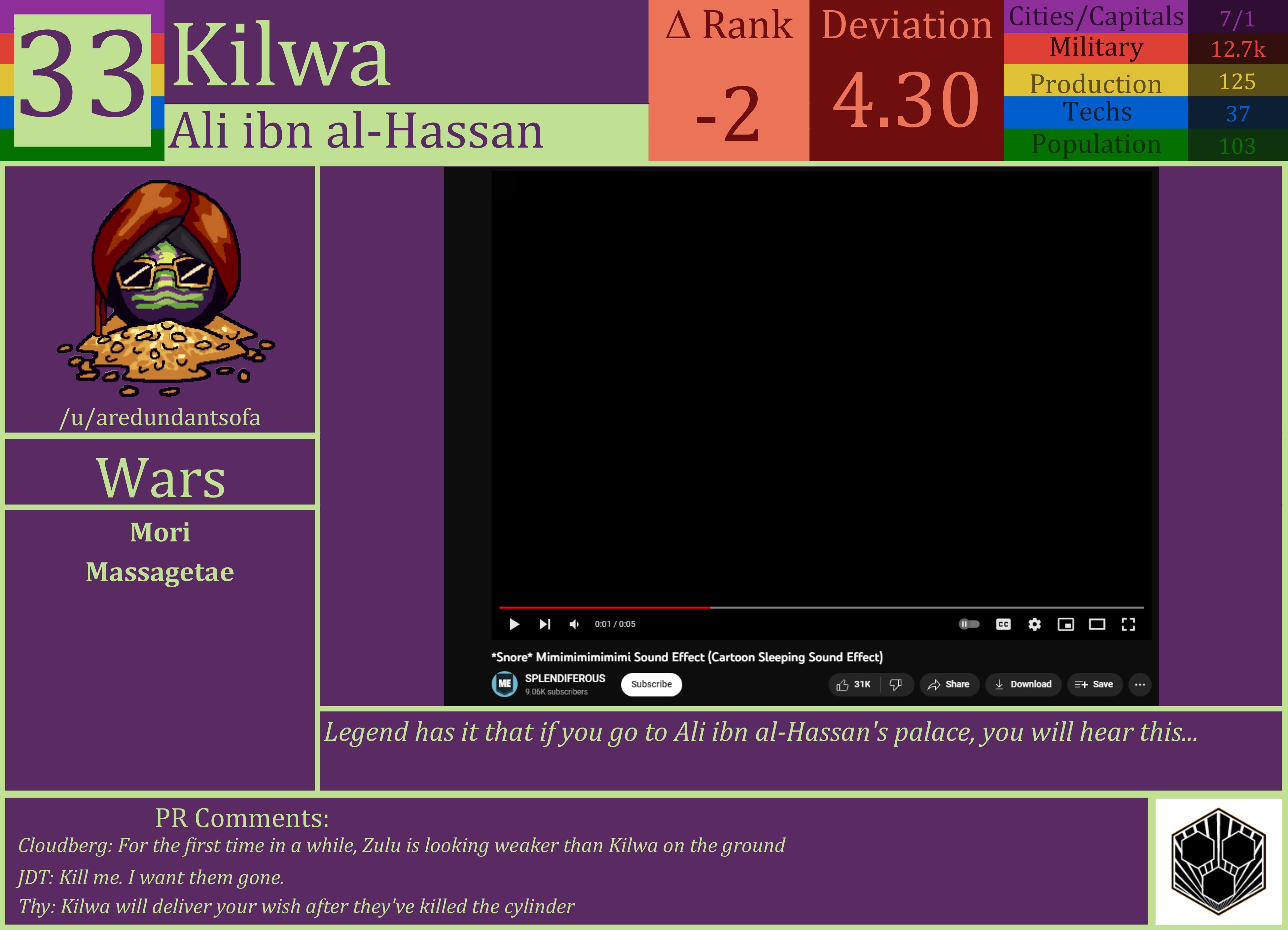 CBR In-Game Screenshot of Kilwa