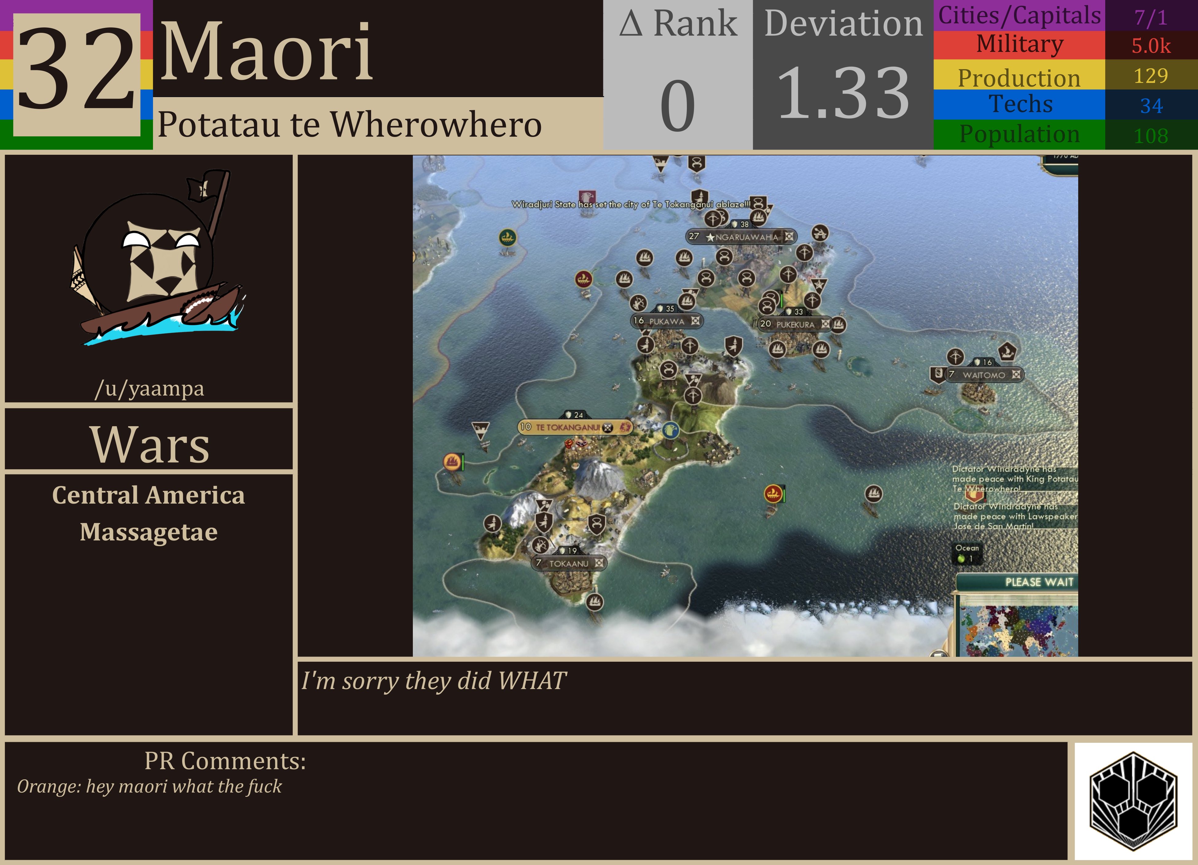 CBR In-Game Screenshot of Maori