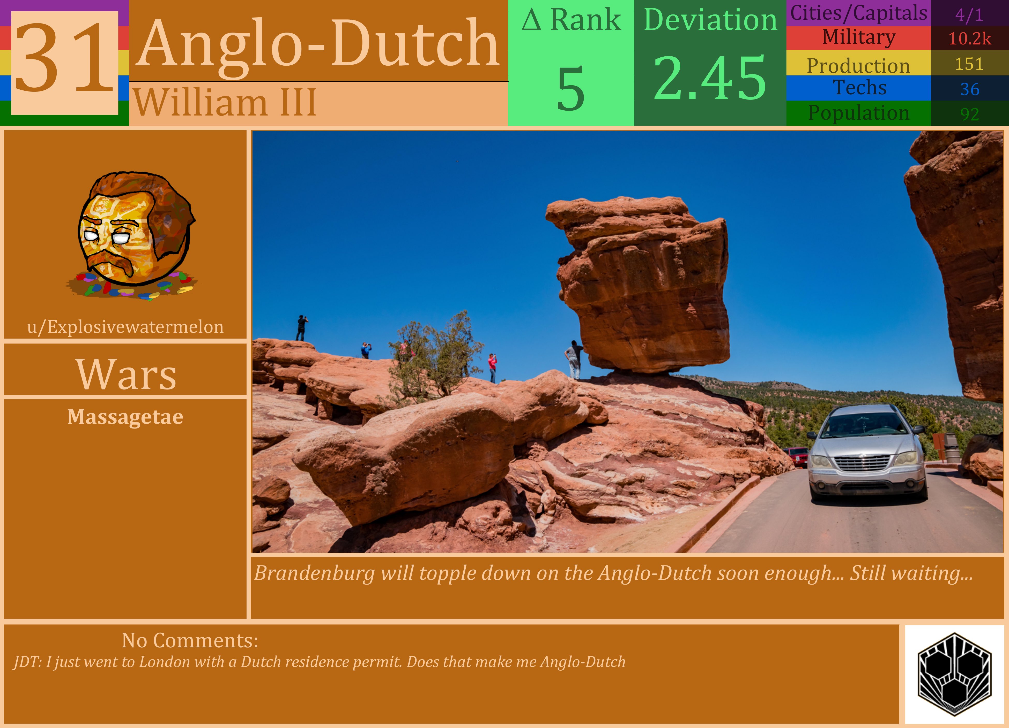 CBR In-Game Screenshot of Anglo-Dutch