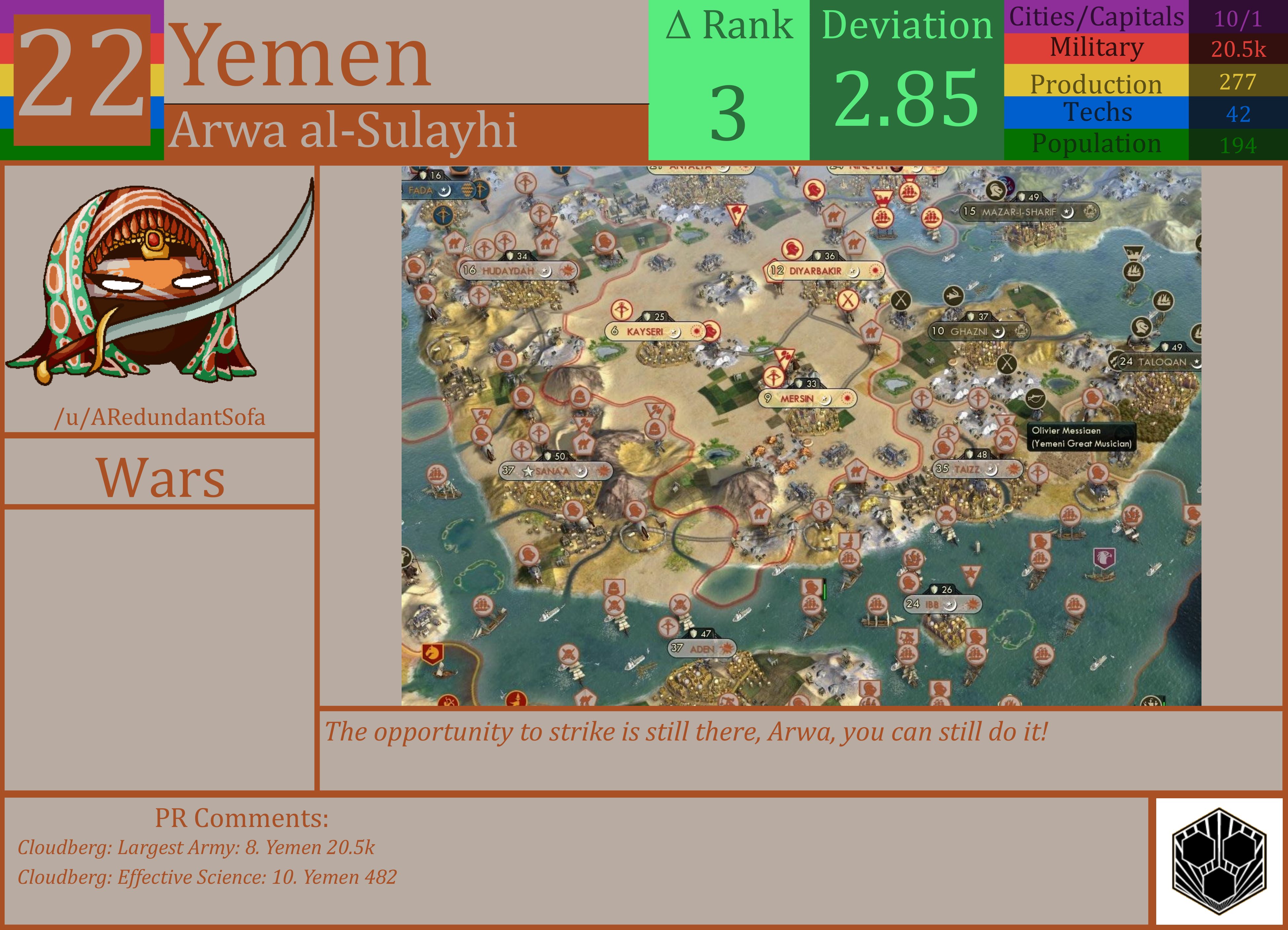 CBR In-Game Screenshot of Yemen