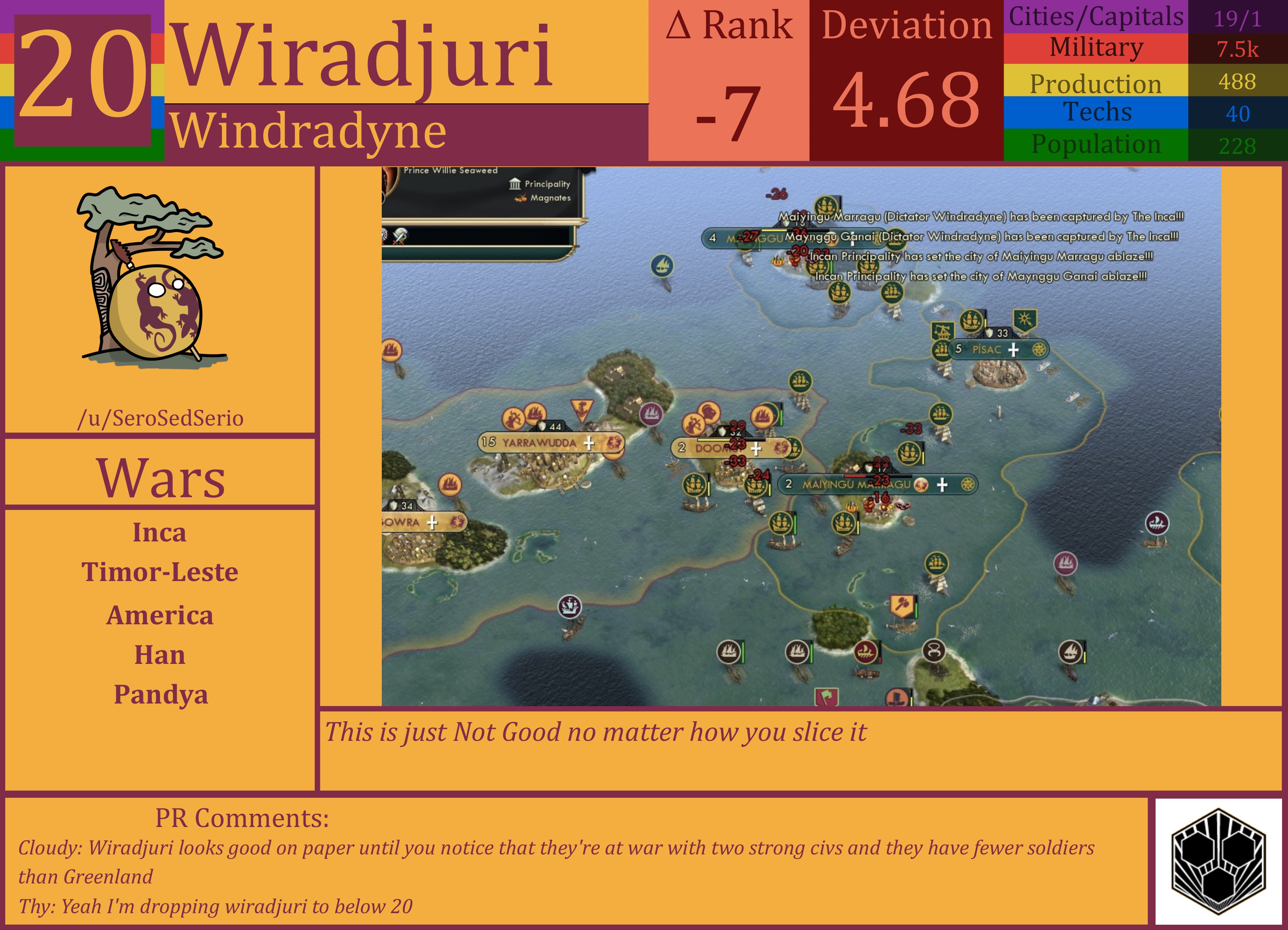 CBR In-Game Screenshot of Wiradjuri