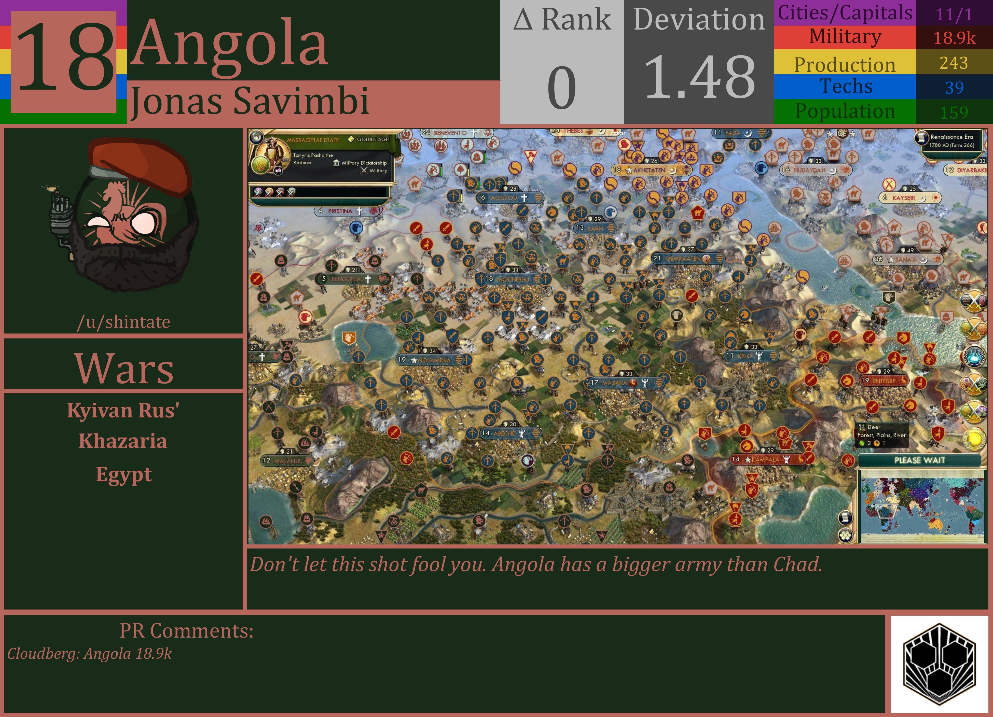 CBR In-Game Screenshot of Angola