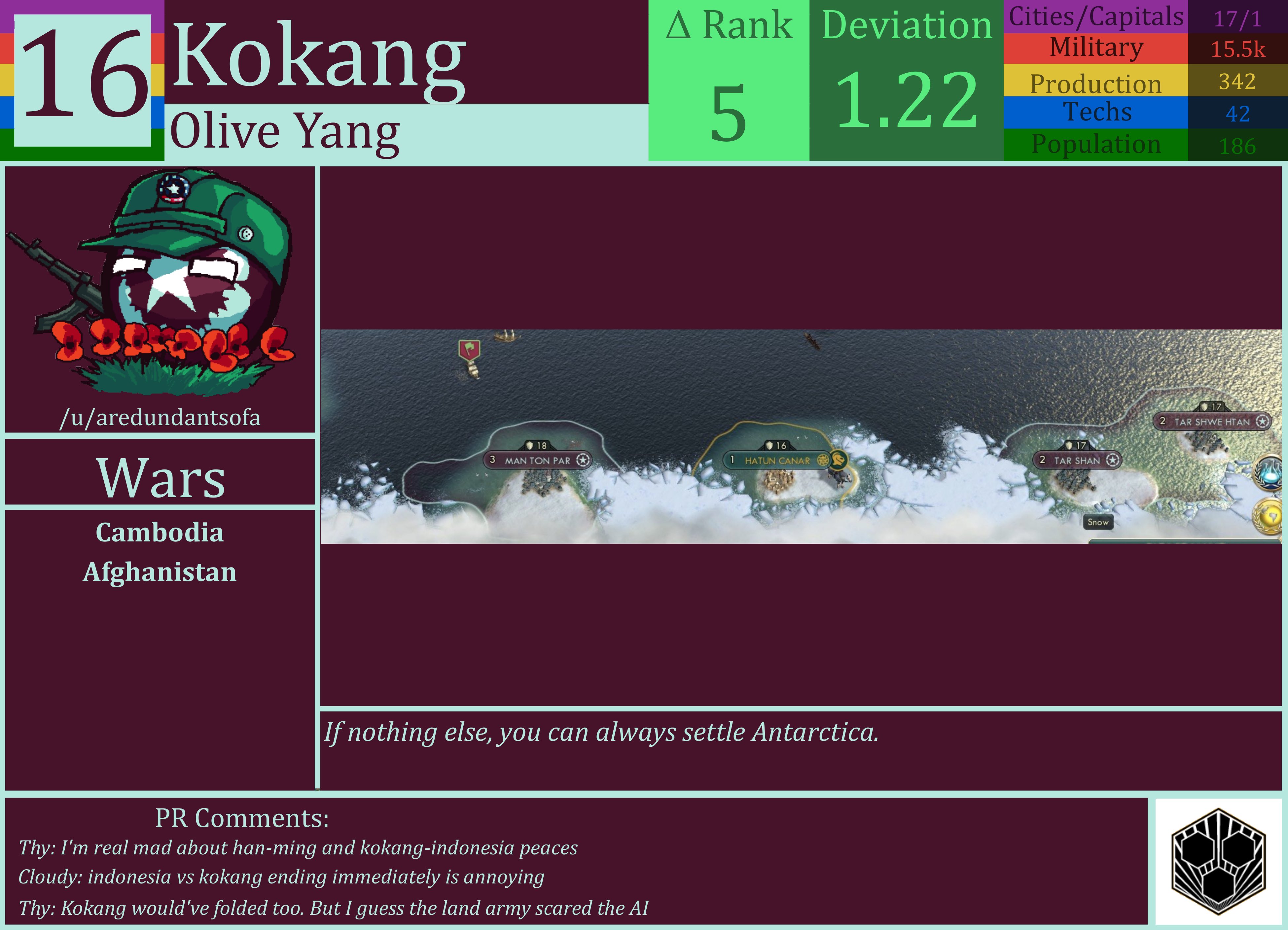 CBR In-Game Screenshot of Kokang