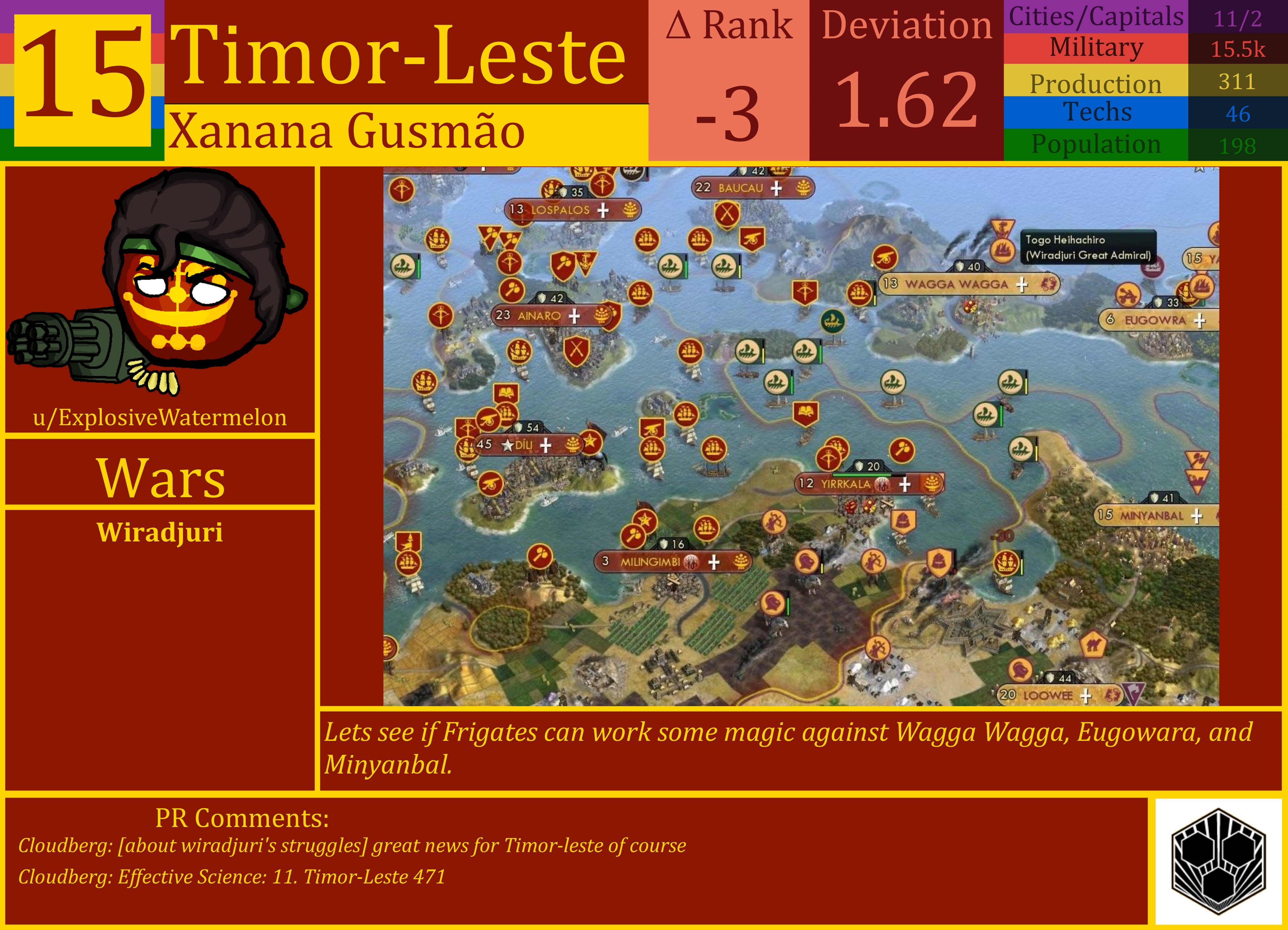 CBR In-Game Screenshot of Timor-Leste