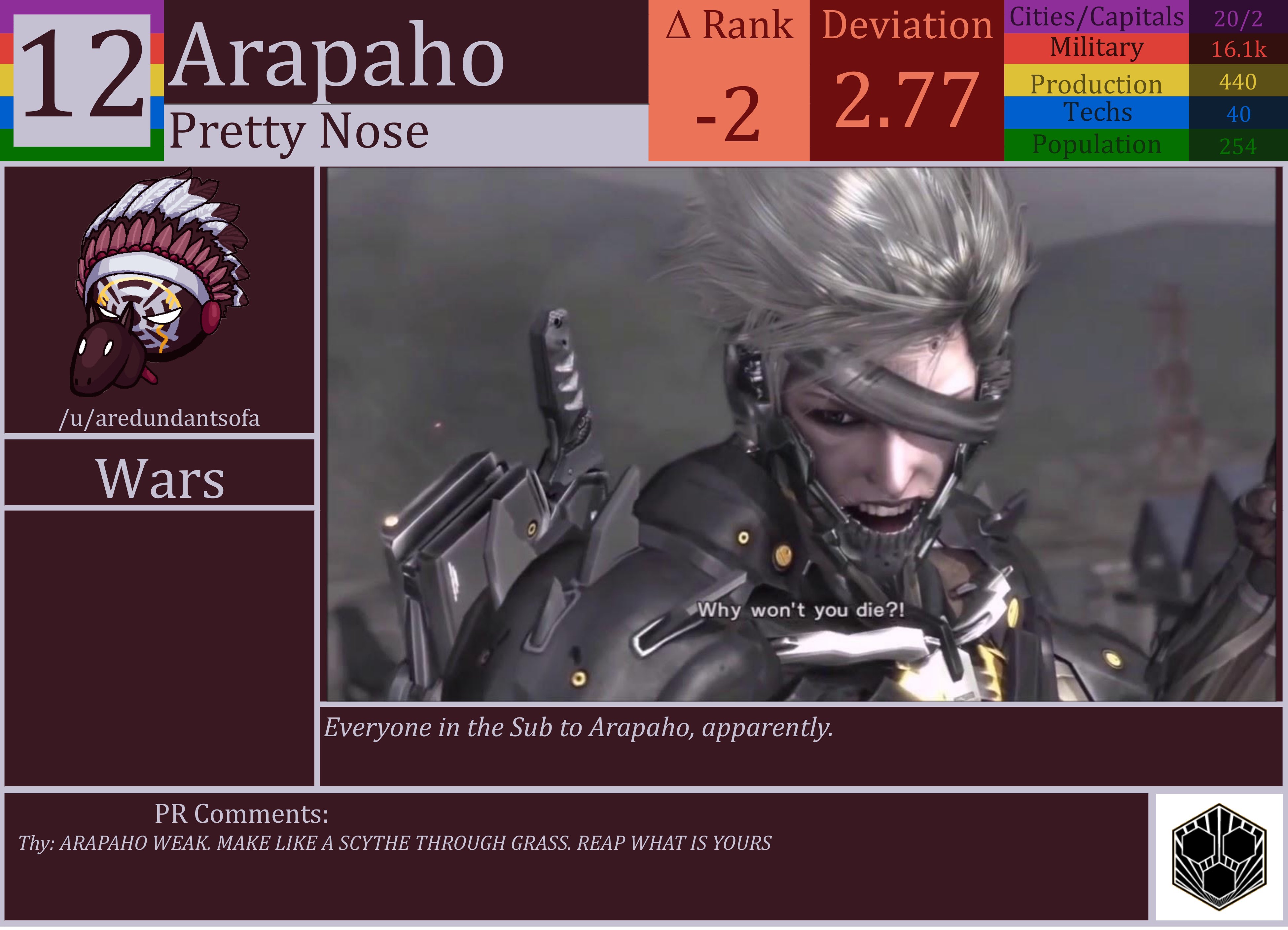 CBR In-Game Screenshot of Arapaho