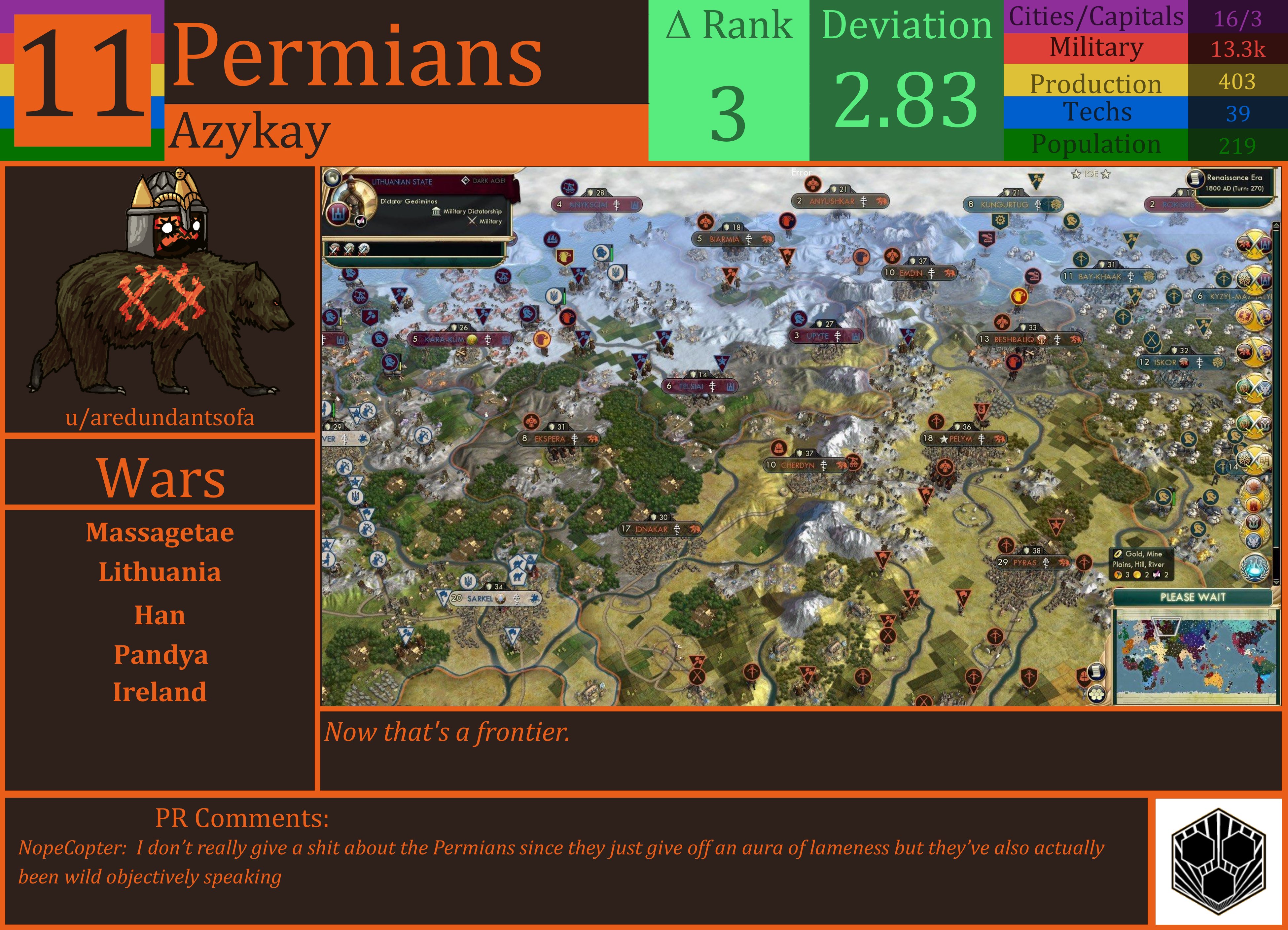 CBR In-Game Screenshot of Permians