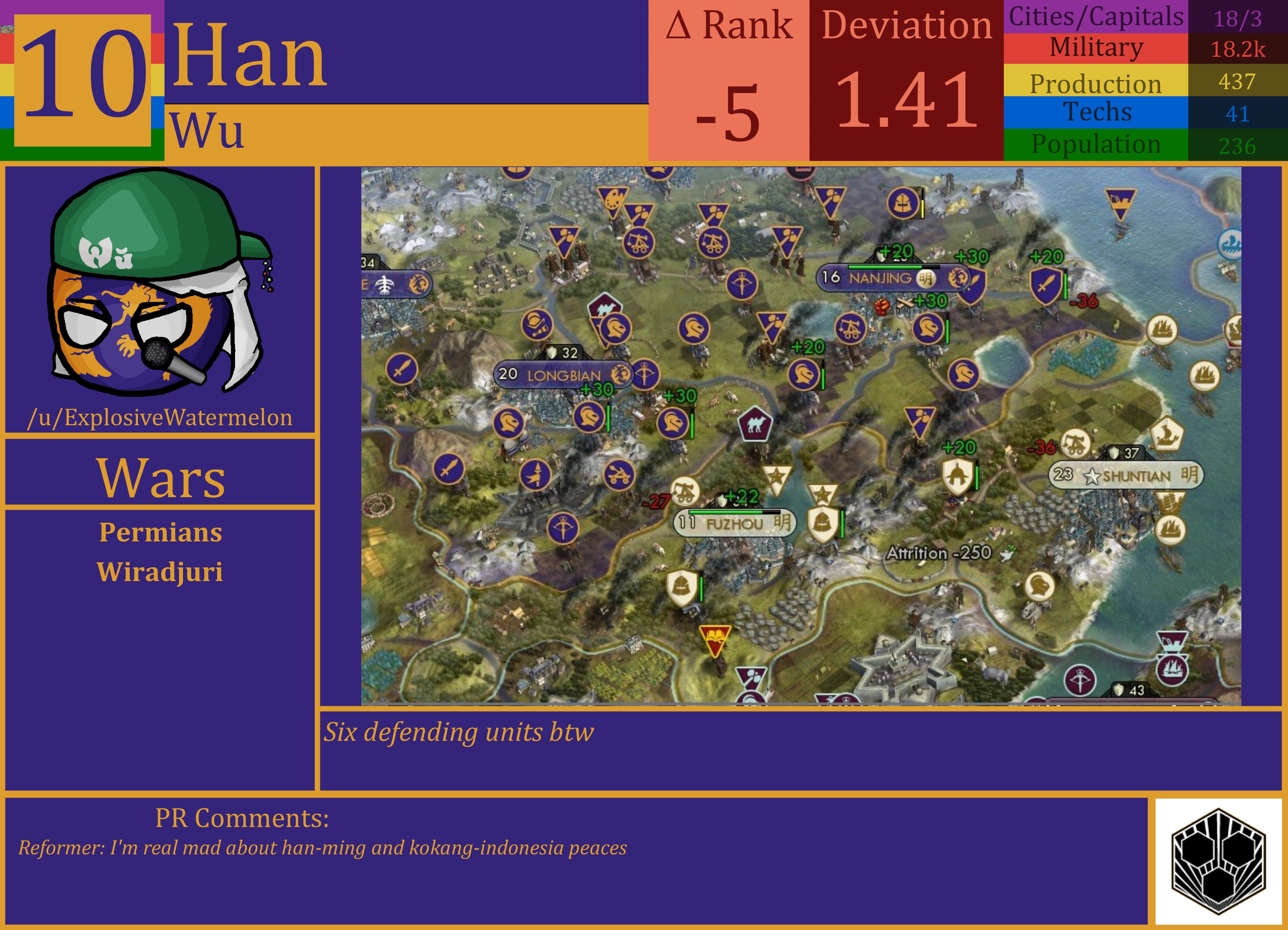 CBR In-Game Screenshot of Han