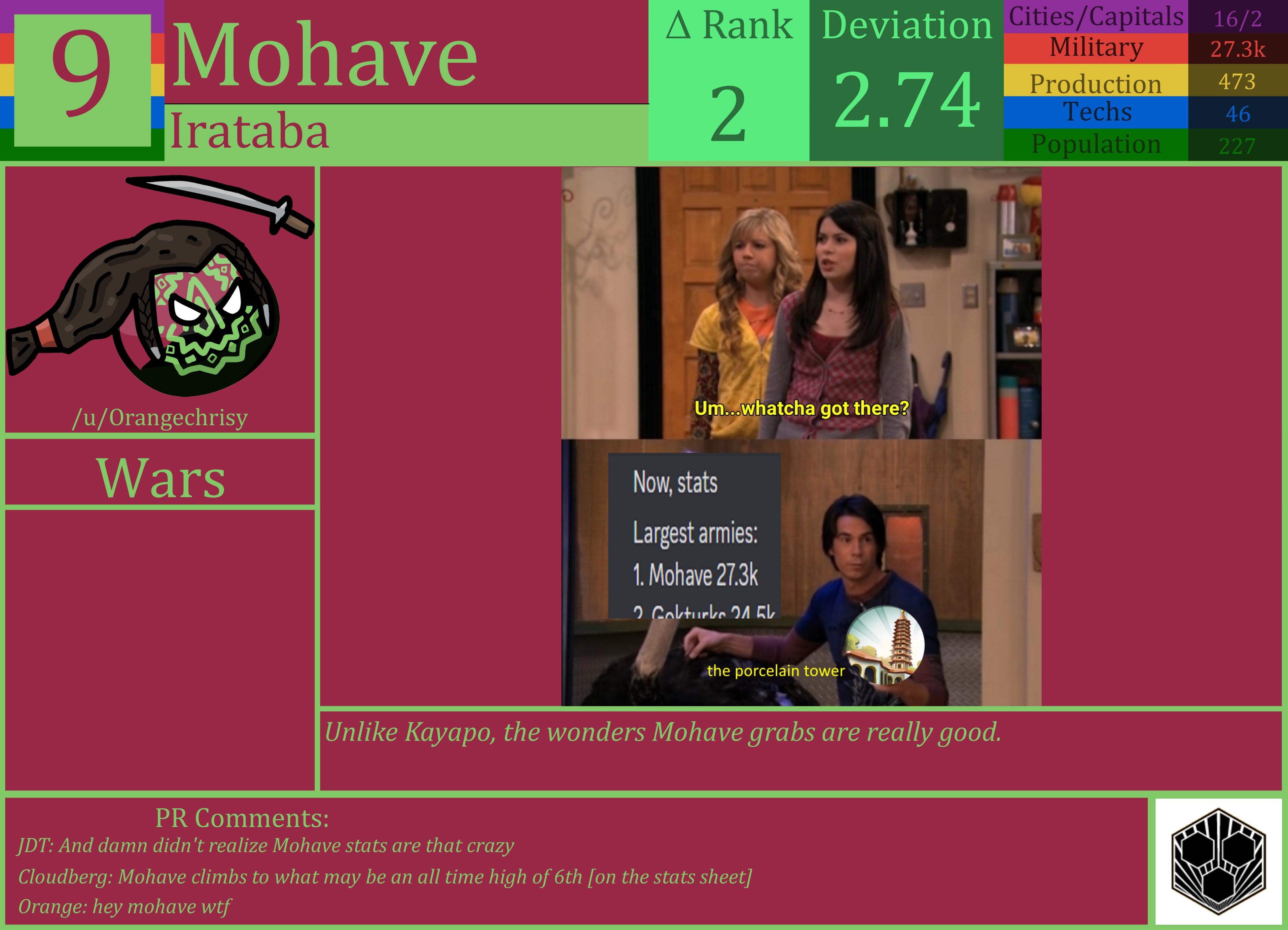 CBR In-Game Screenshot of Mohave