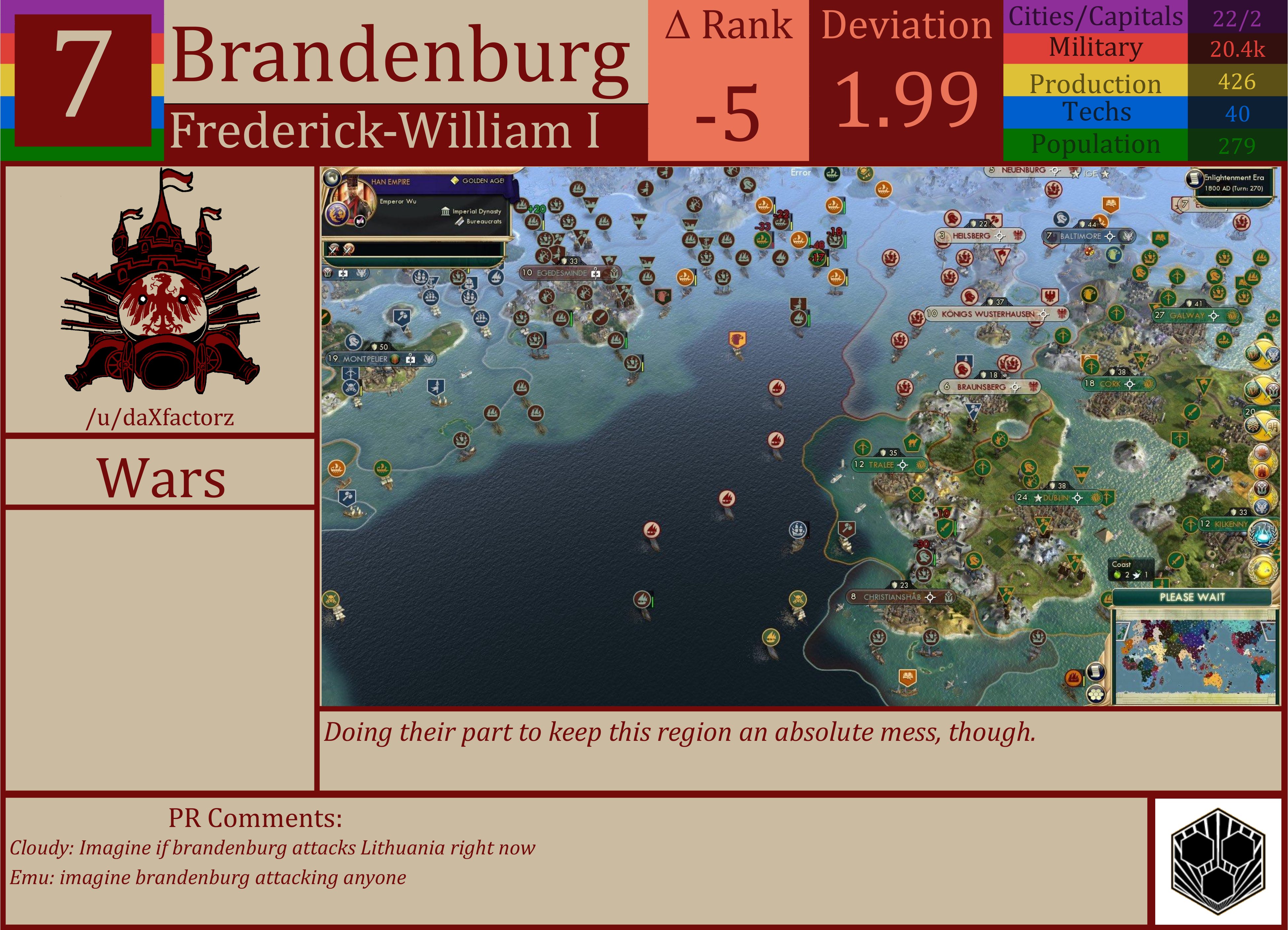 CBR In-Game Screenshot of Brandenburg
