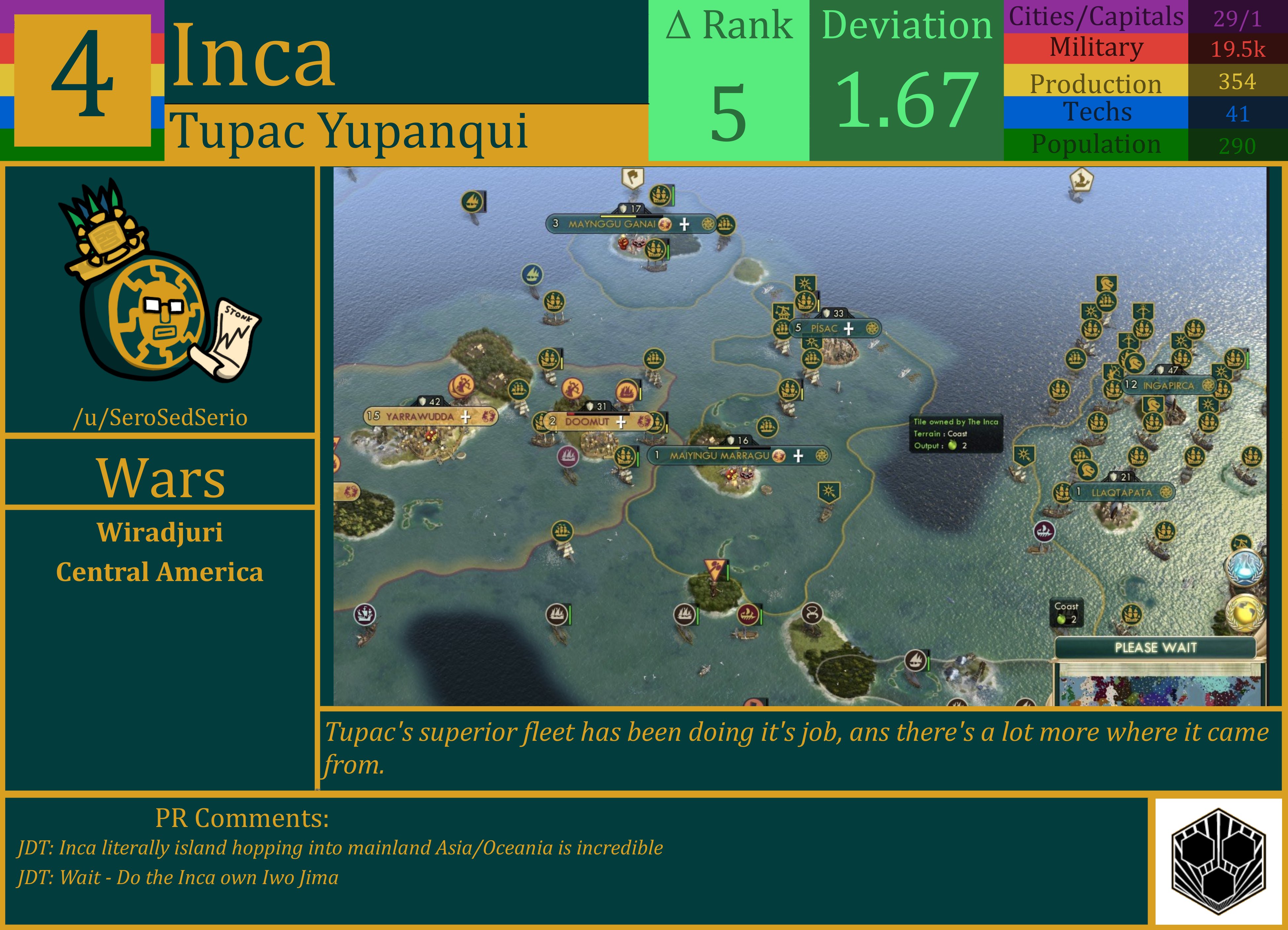 CBR In-Game Screenshot of Onepac, Tupac, Threepac, FourPac…