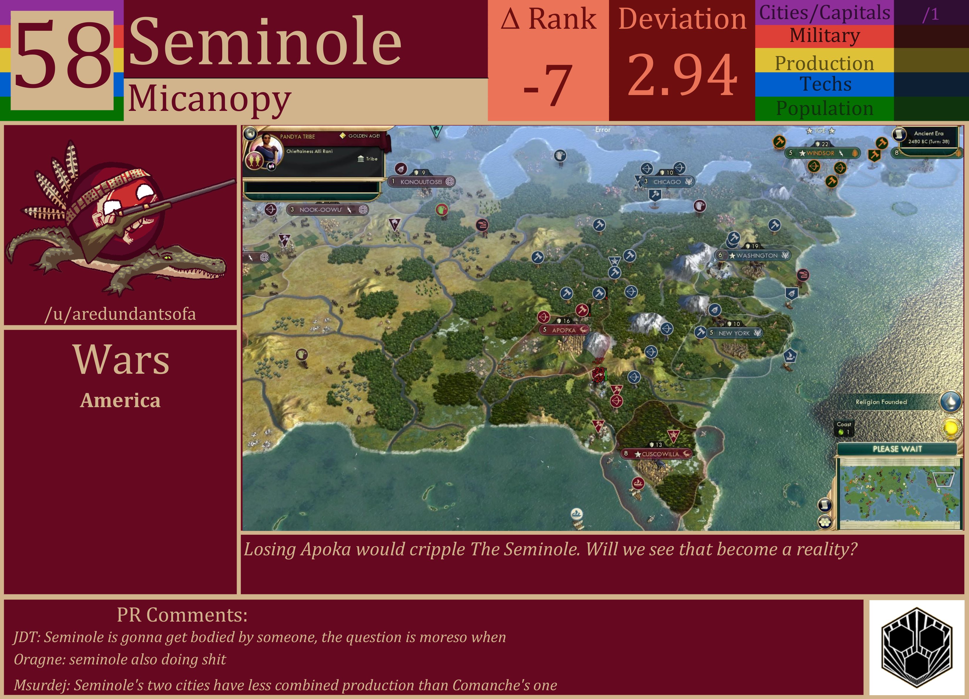 CBR In-Game Screenshot of Seminole