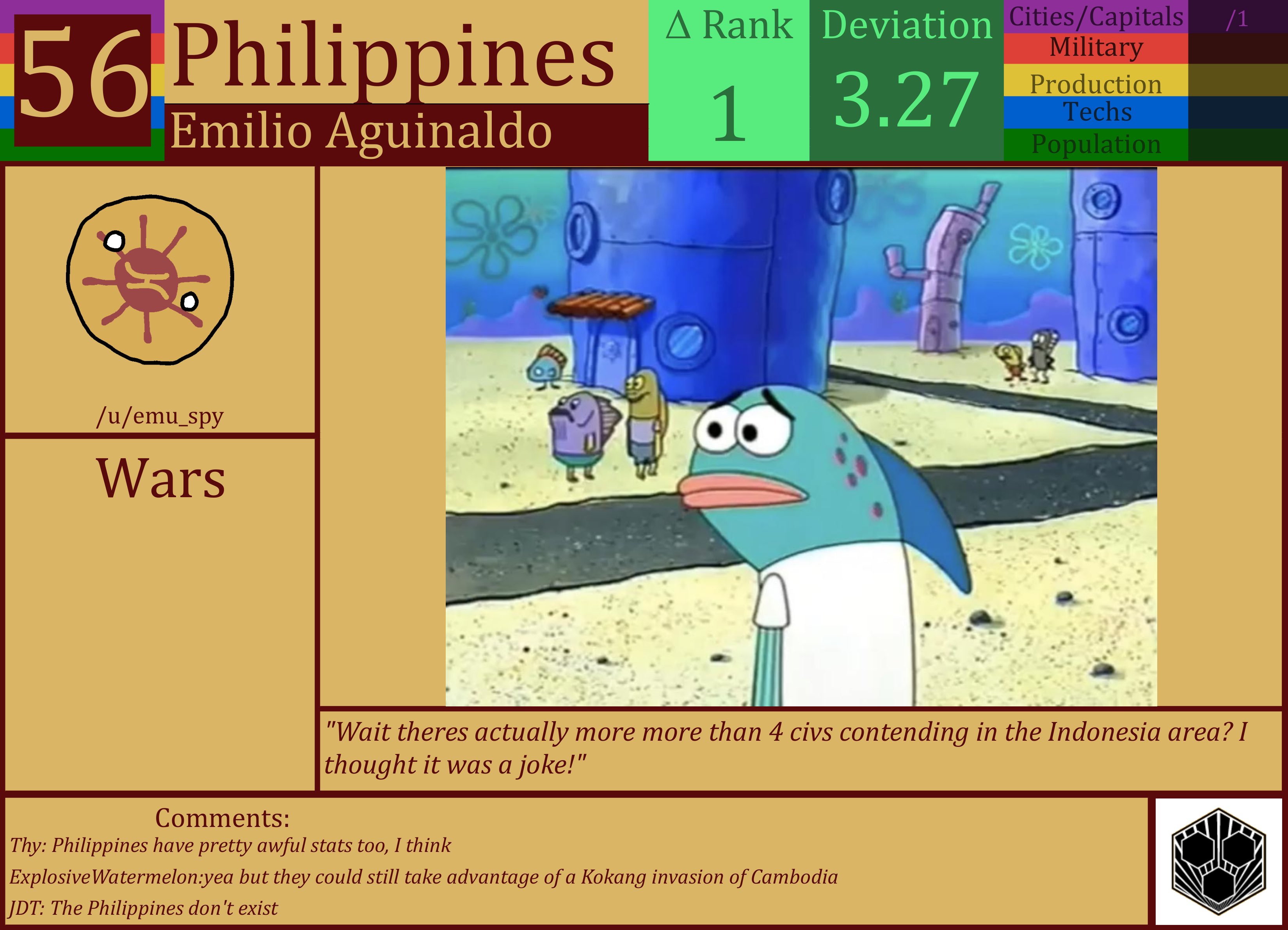 CBR In-Game Screenshot of Philippines