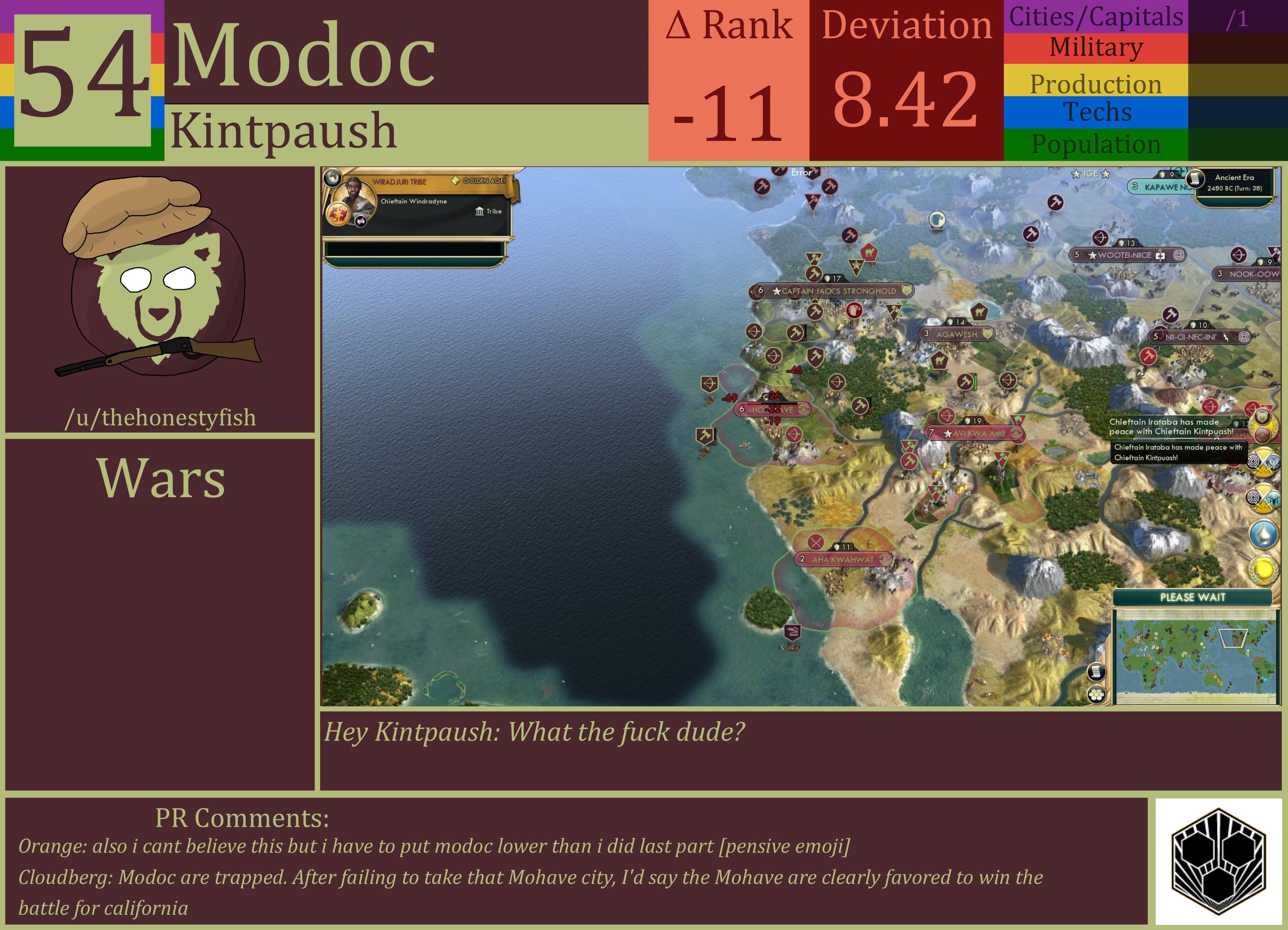 CBR In-Game Screenshot of Modoc
