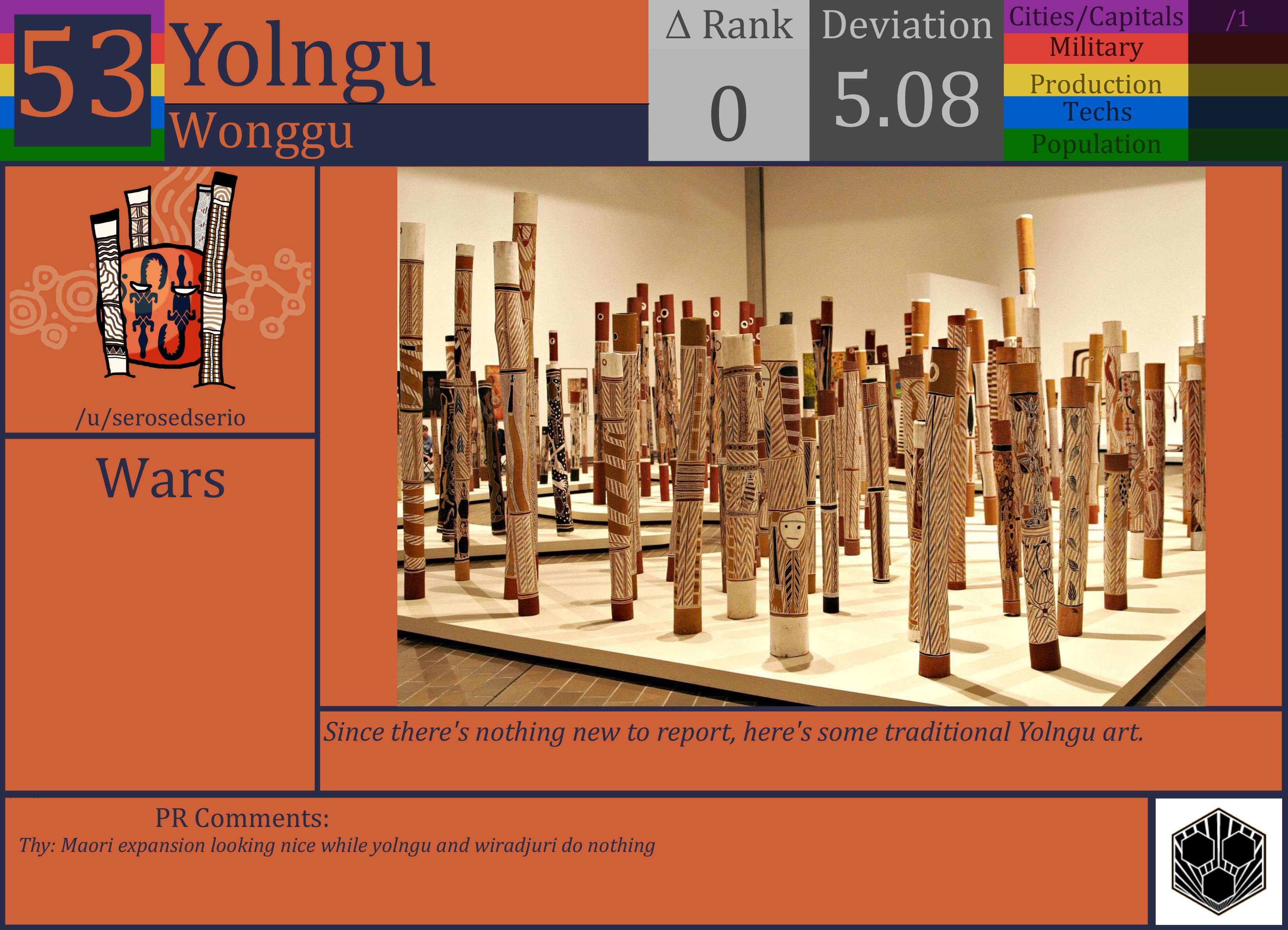 CBR In-Game Screenshot of Yolngu