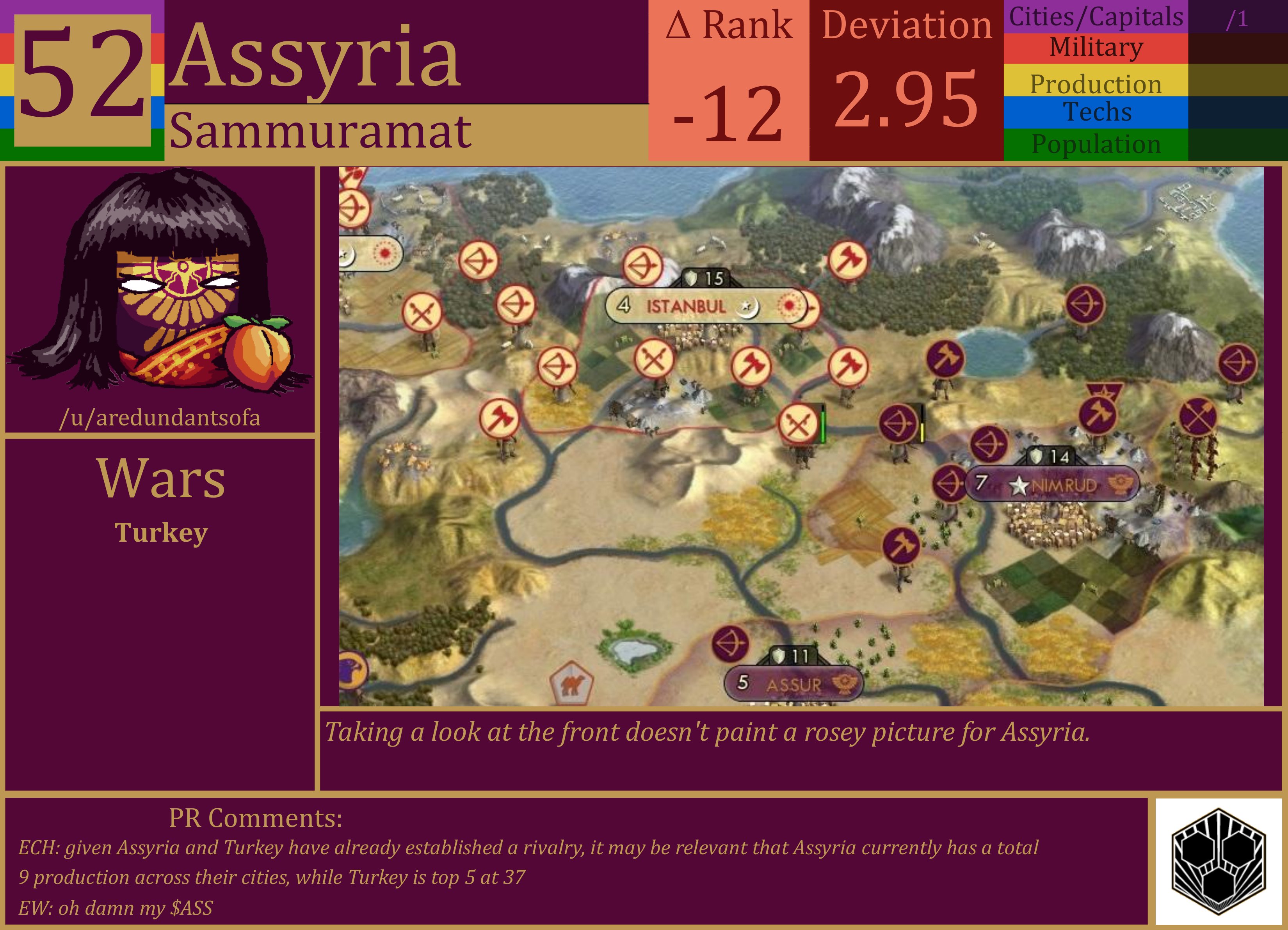 CBR In-Game Screenshot of Assyria