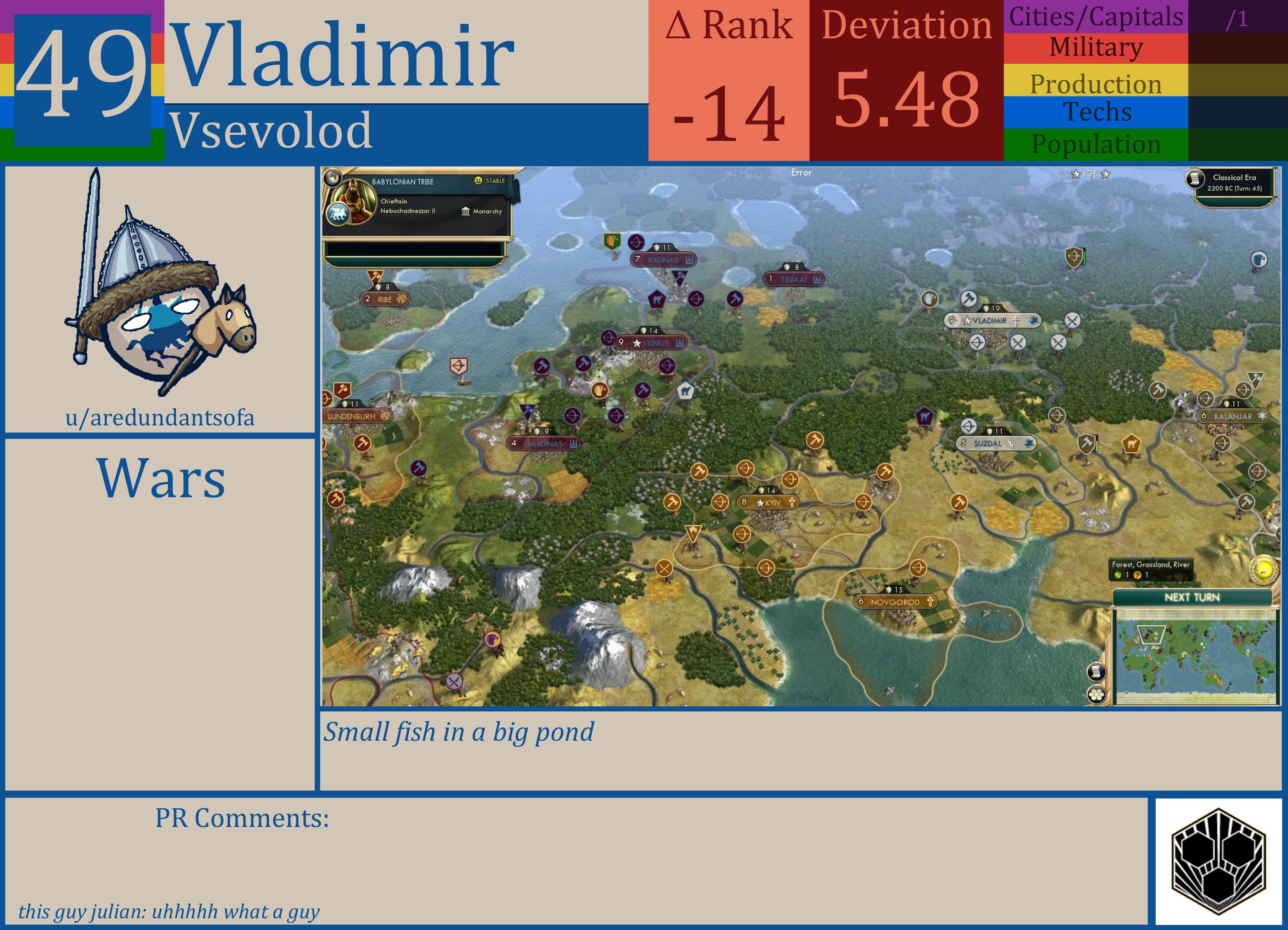 CBR In-Game Screenshot of Vladimir