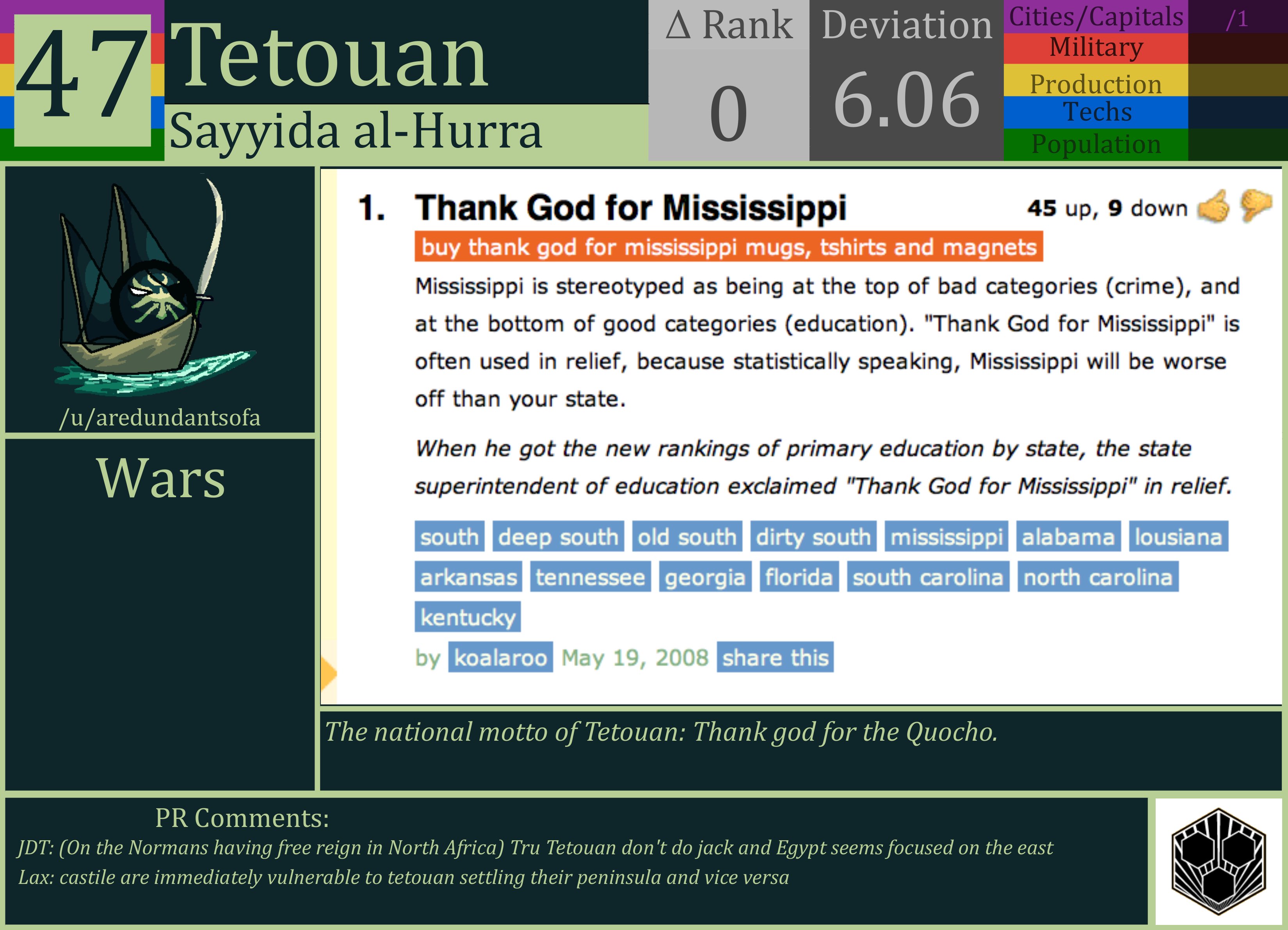 CBR In-Game Screenshot of Tetouan