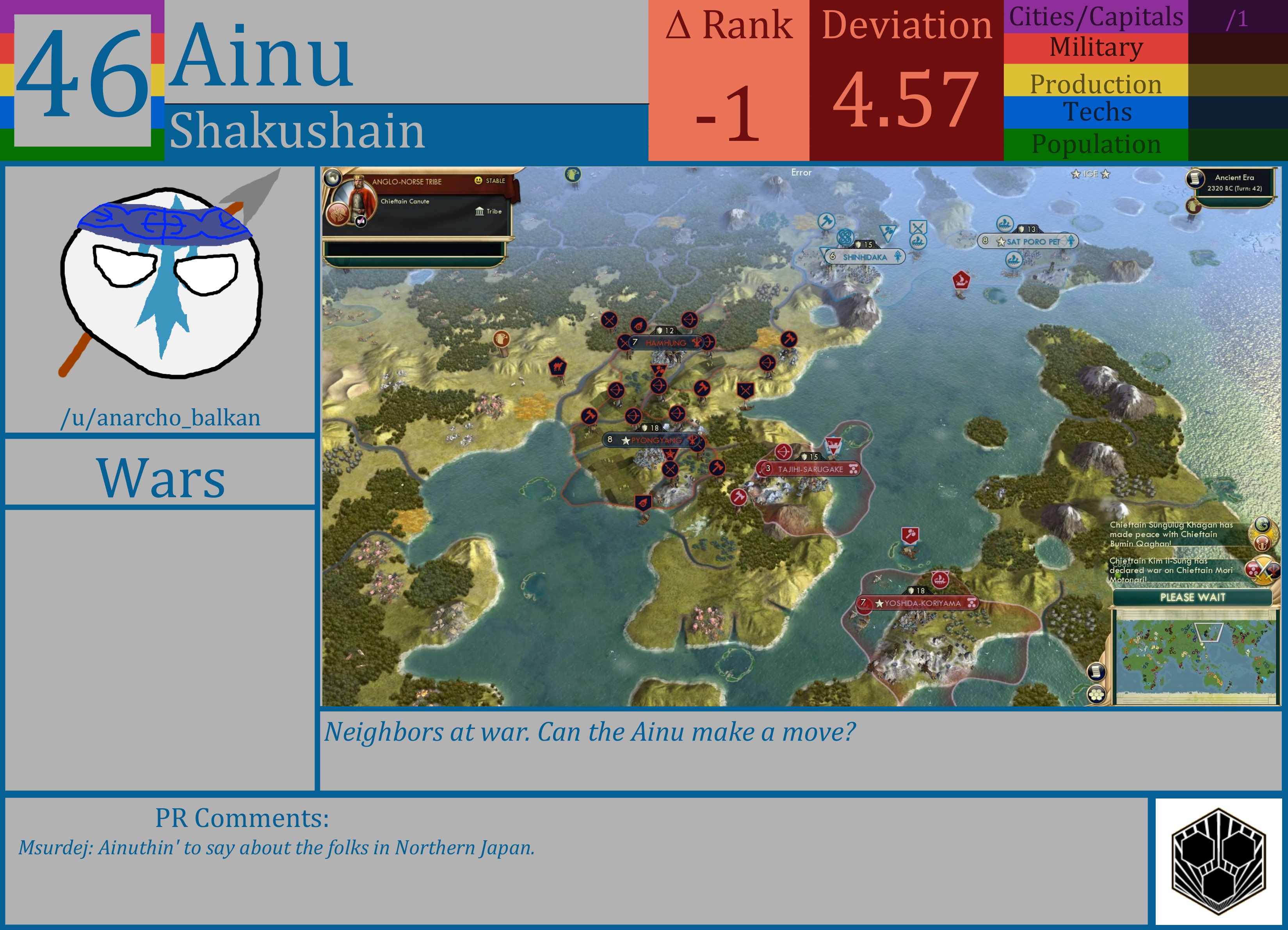 CBR In-Game Screenshot of Ainu