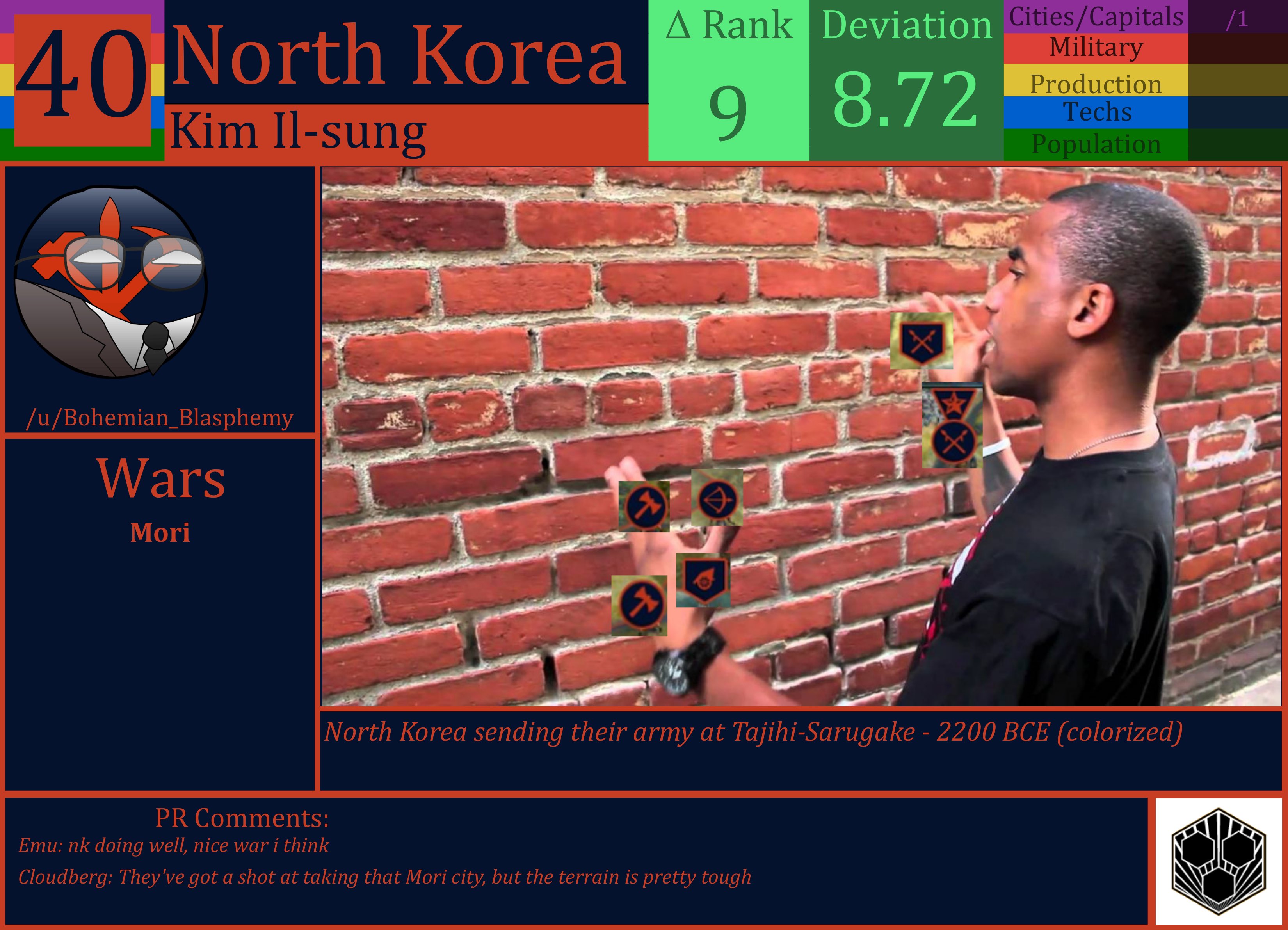 CBR In-Game Screenshot of North Korea