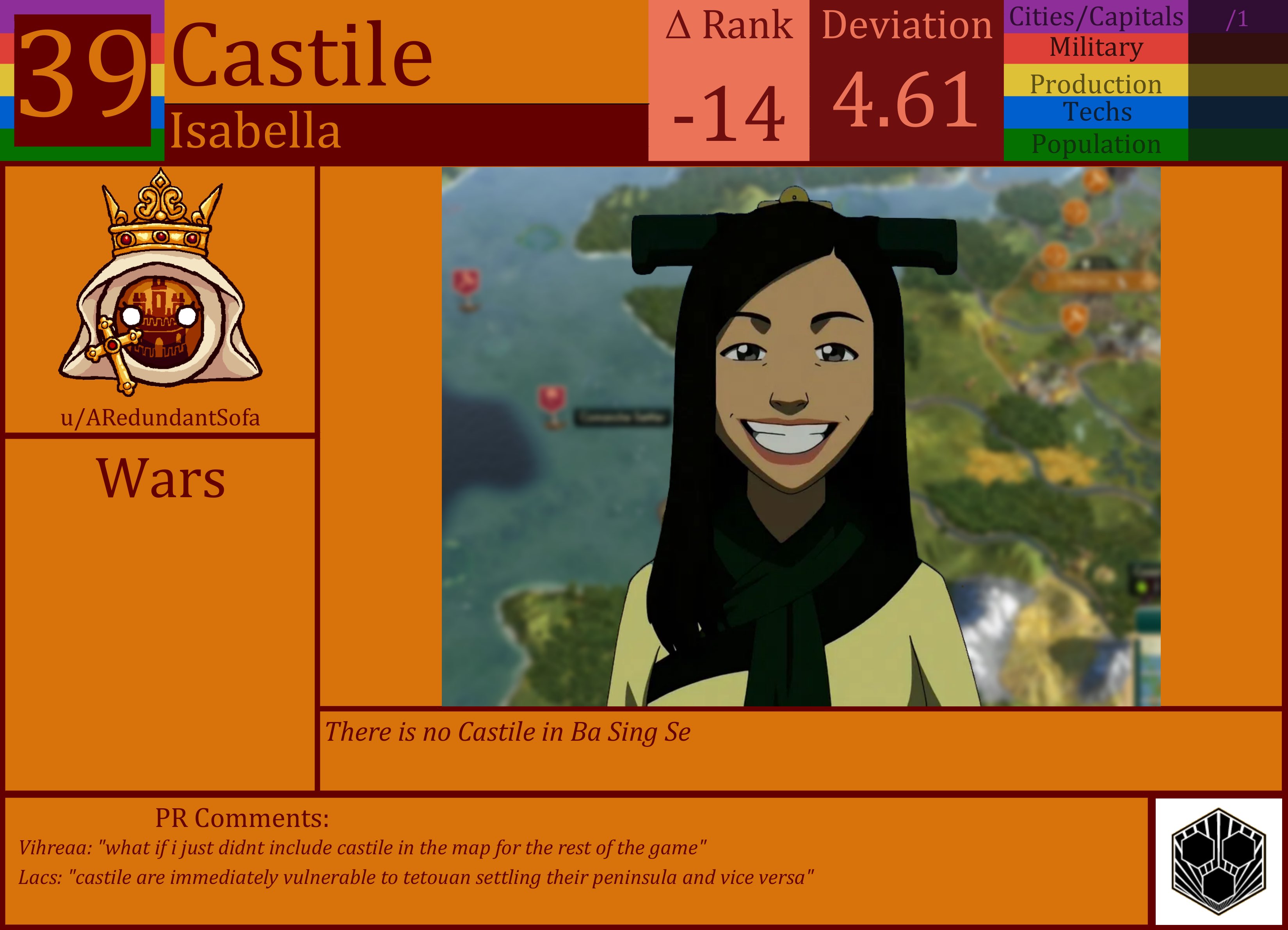 CBR In-Game Screenshot of Castile