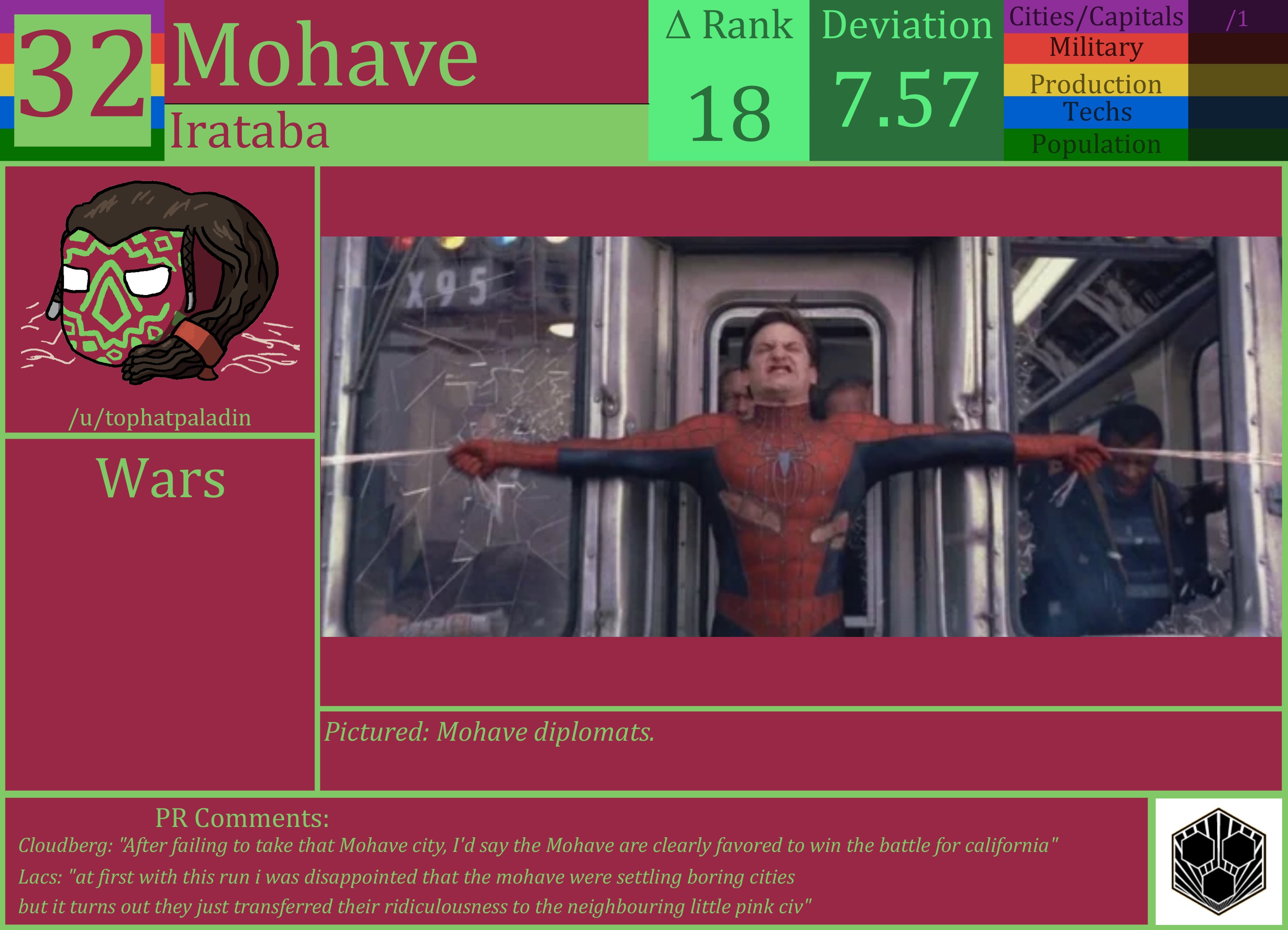 CBR In-Game Screenshot of Mohave